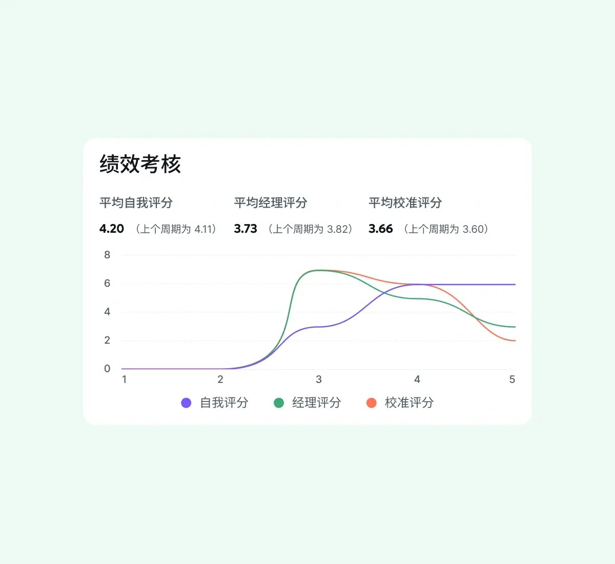 calibration_chinese@2x.webp