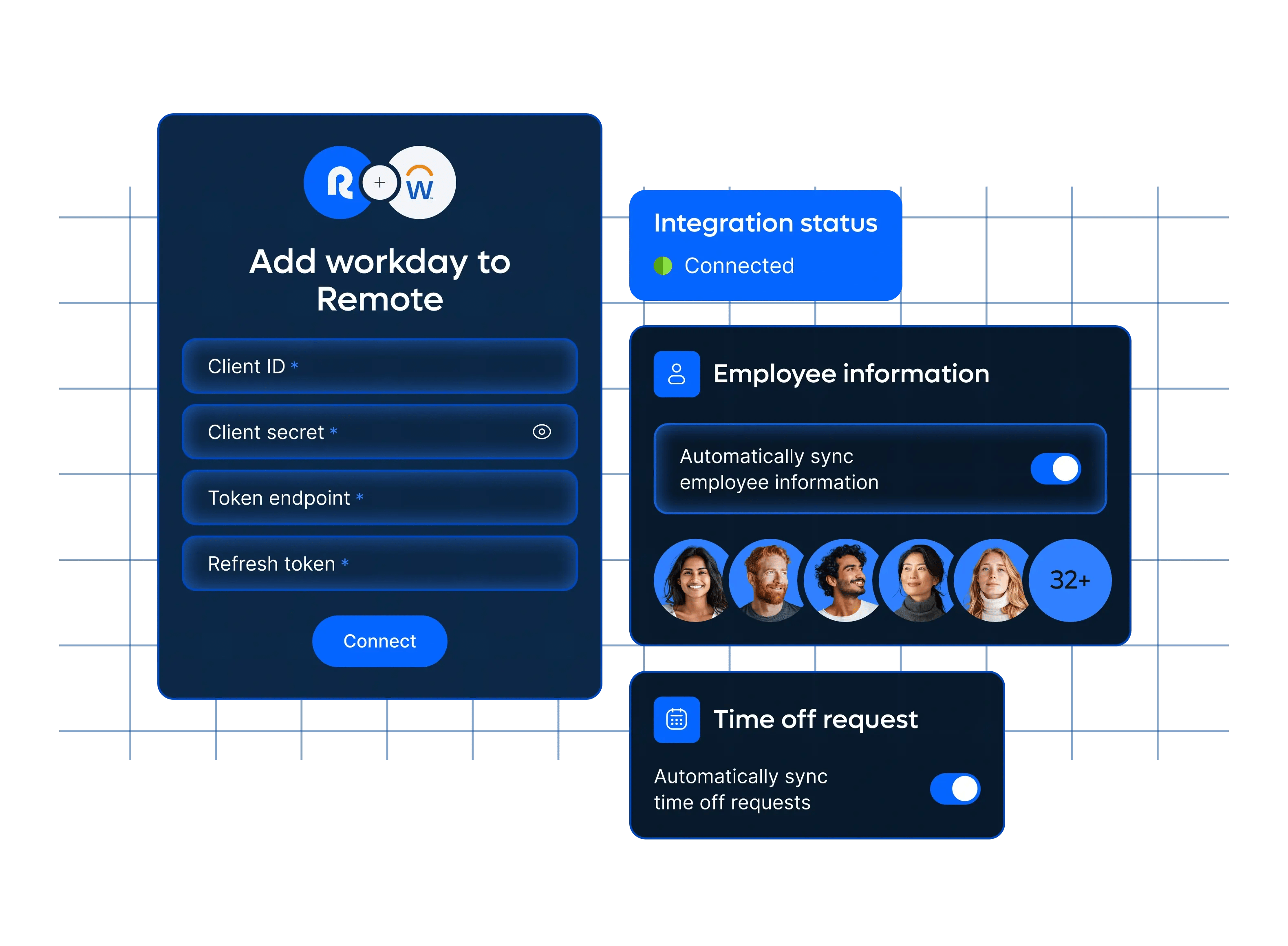 remote-workday-integration_english@2x.webp