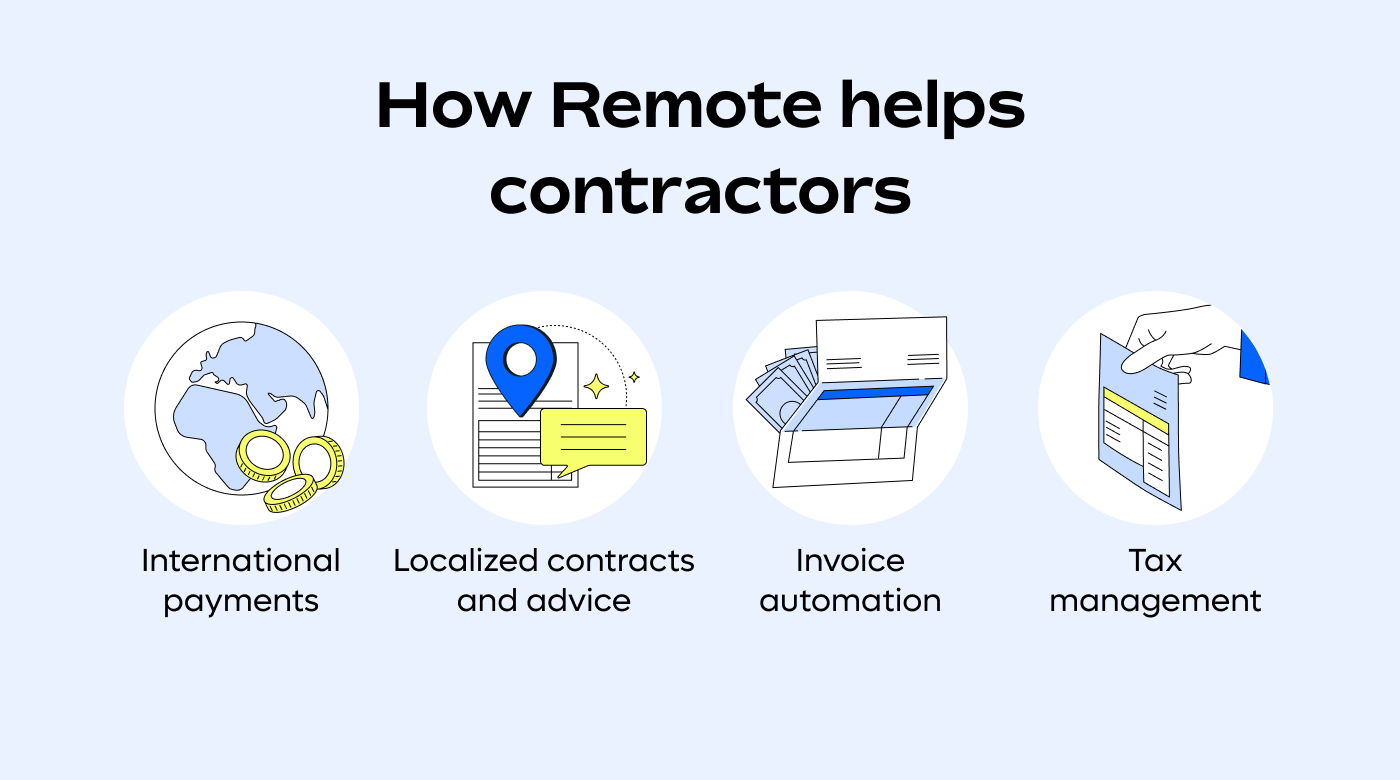 How Remote helps independent contractors