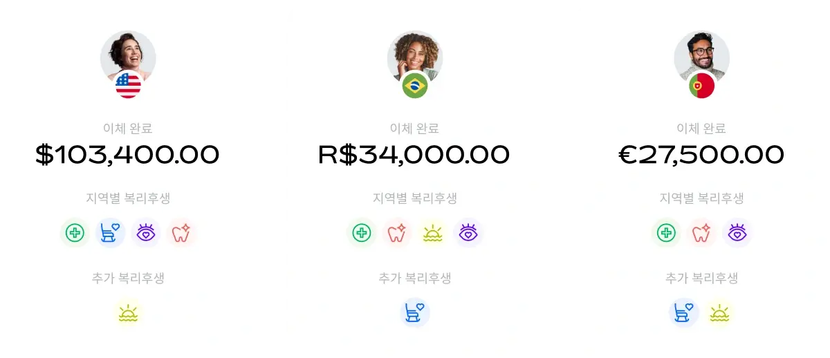 simplify-global-salary-payments_korean@2x.webp