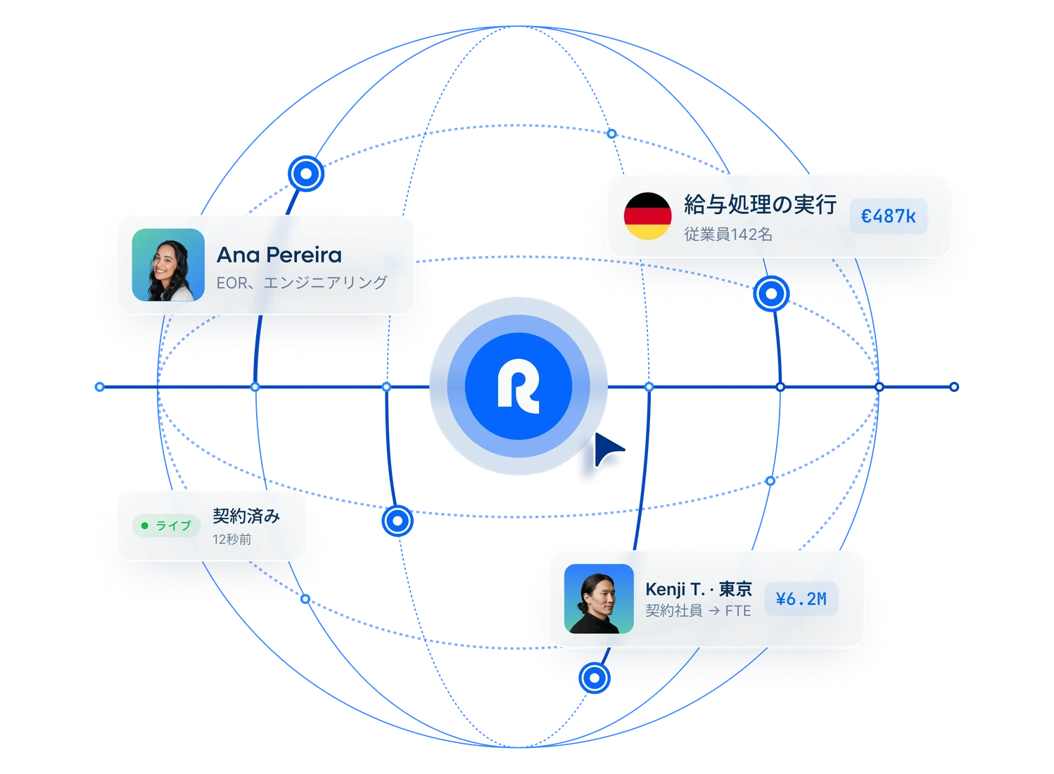 new-global-employment-runs-on-remote-hero-homepage_japanese@2x.webp