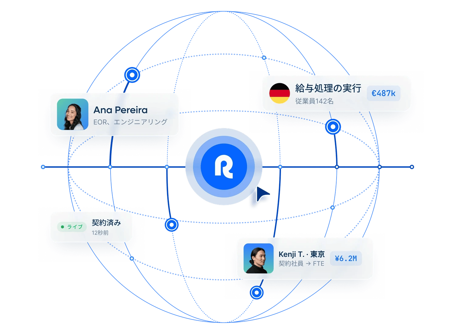 new-global-employment-runs-on-remote-hero-homepage_japanese@2x.webp