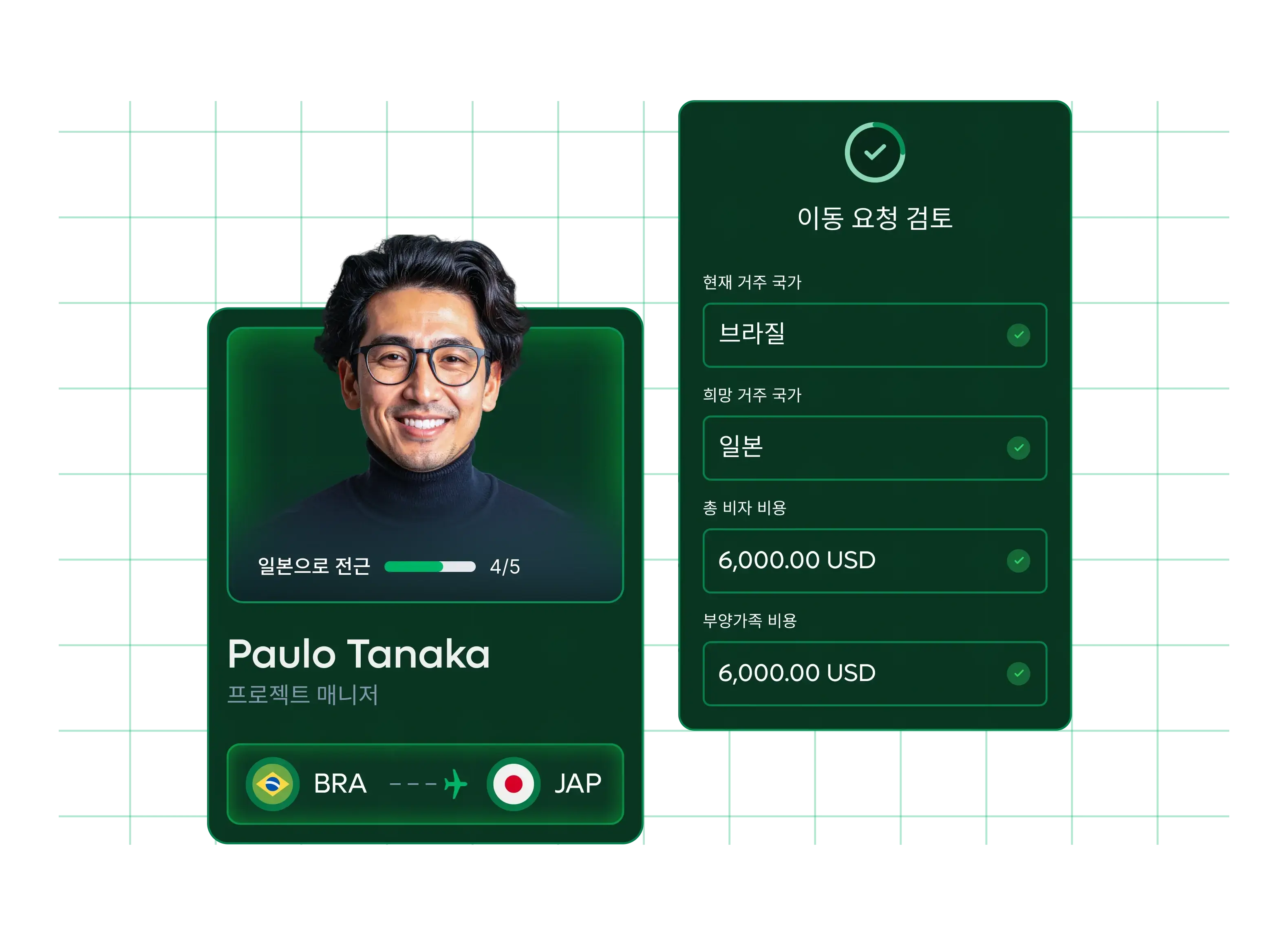 global-mobility-review-request-hero_korean@2x.webp