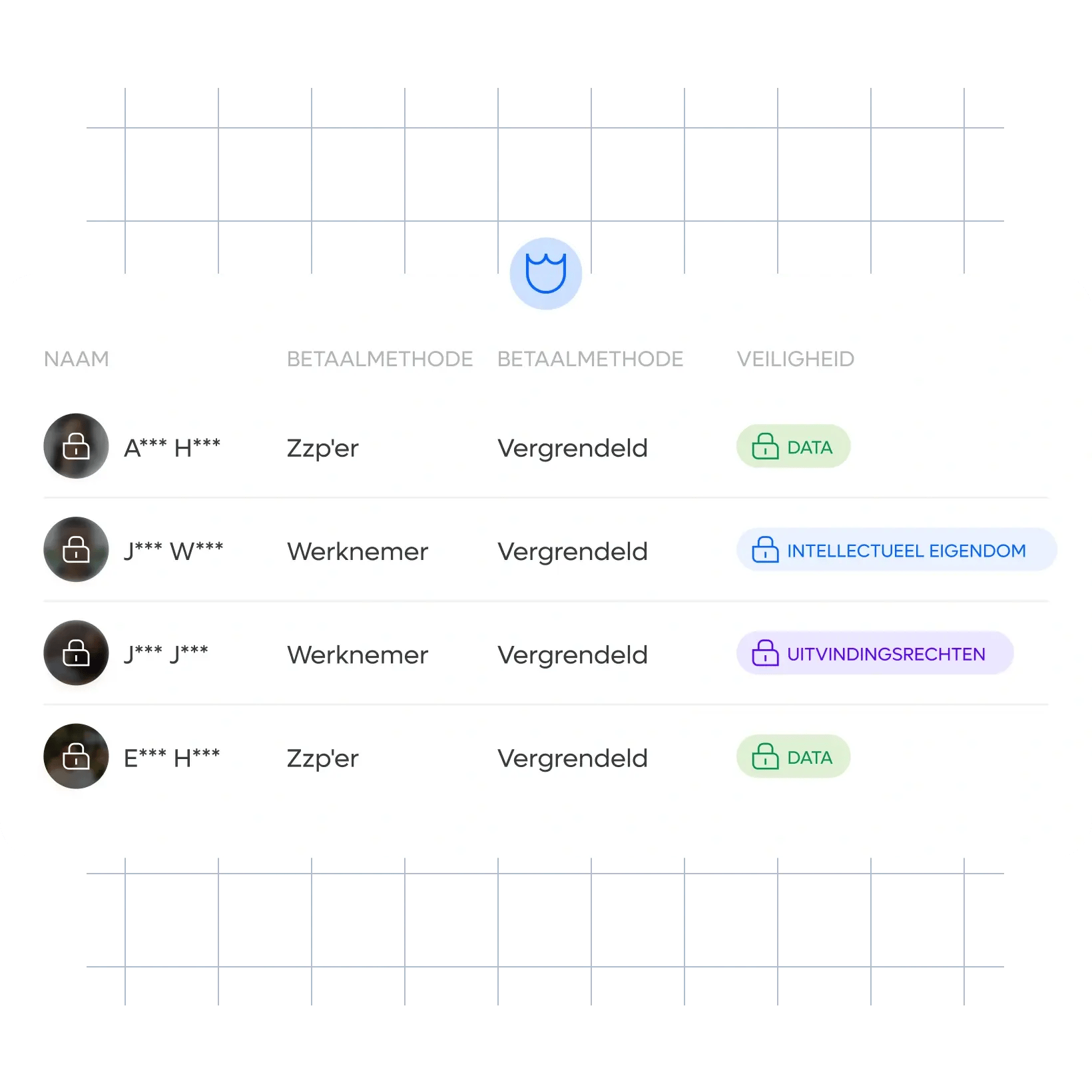 payment-method-security_dutch@2x.webp