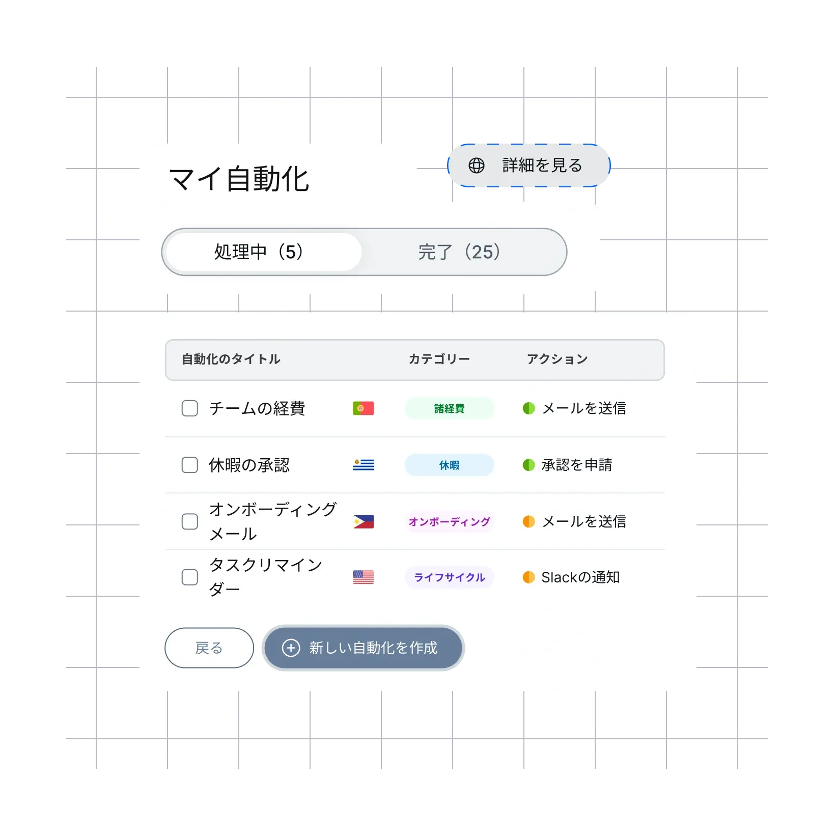 automate-once-repeat-confidence_japanese@2x.webp