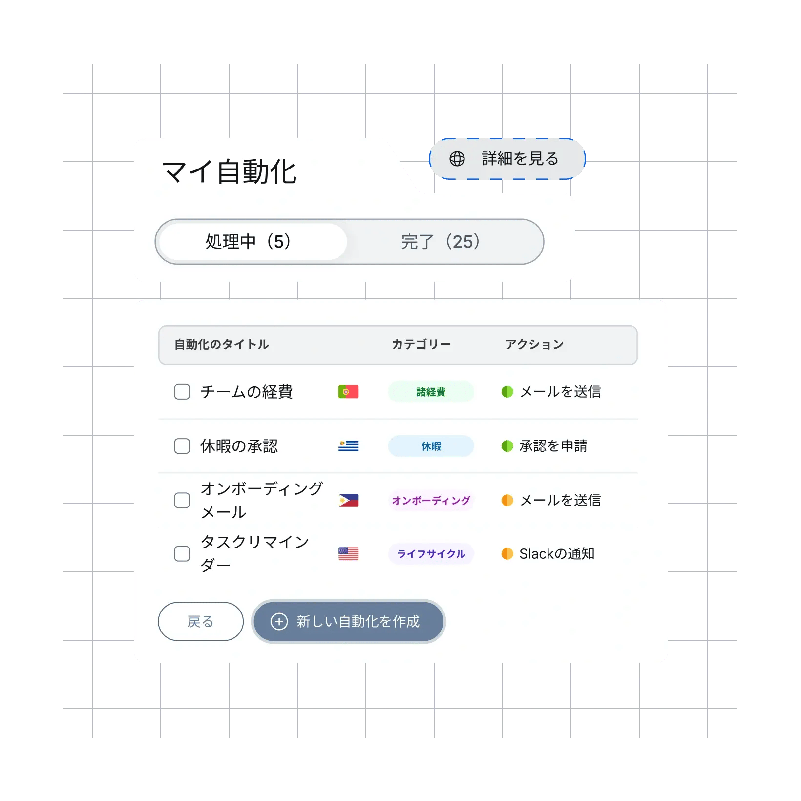 automate-once-repeat-confidence_japanese@2x.webp