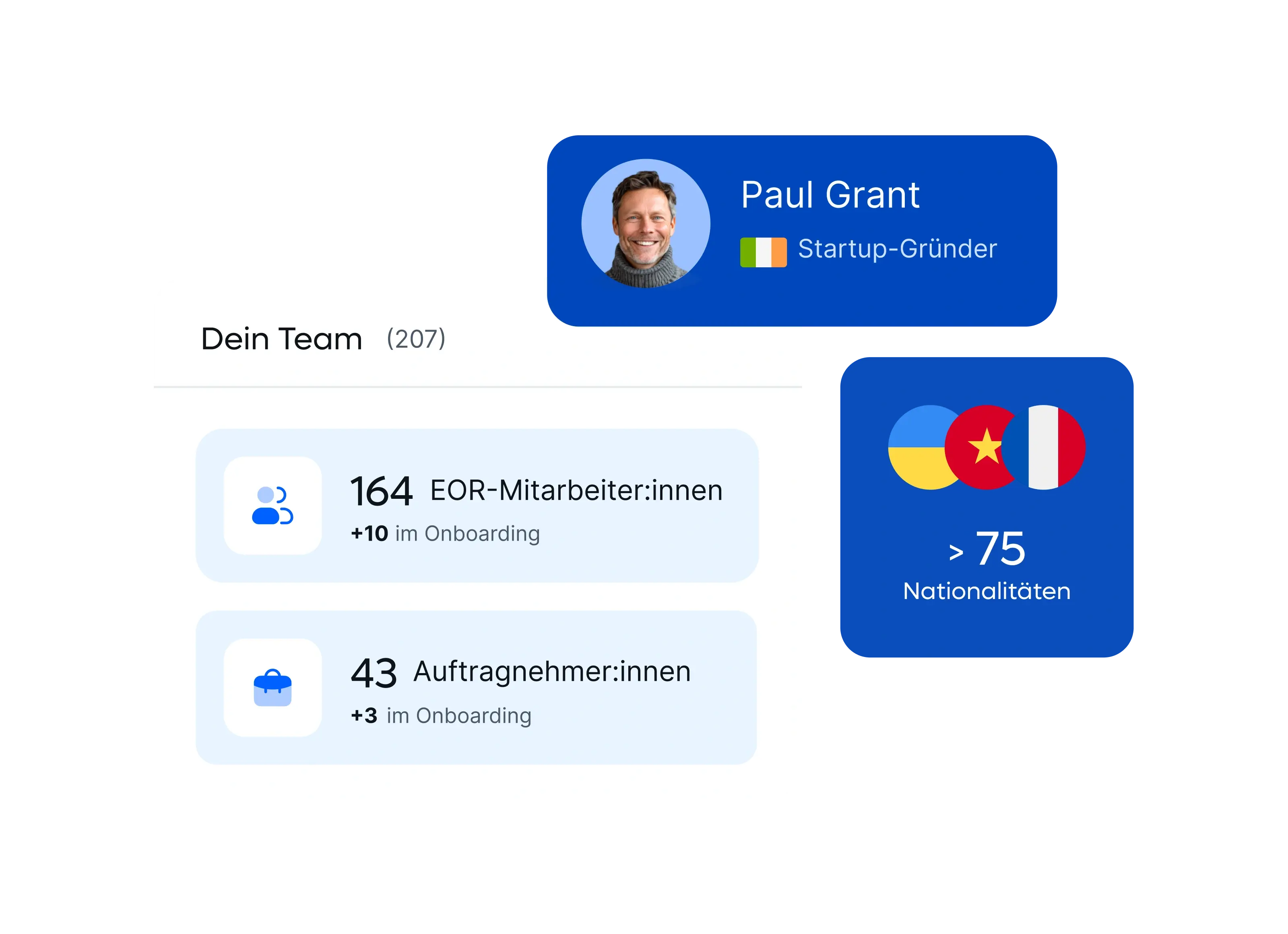 startup-your-team_german@2x.webp