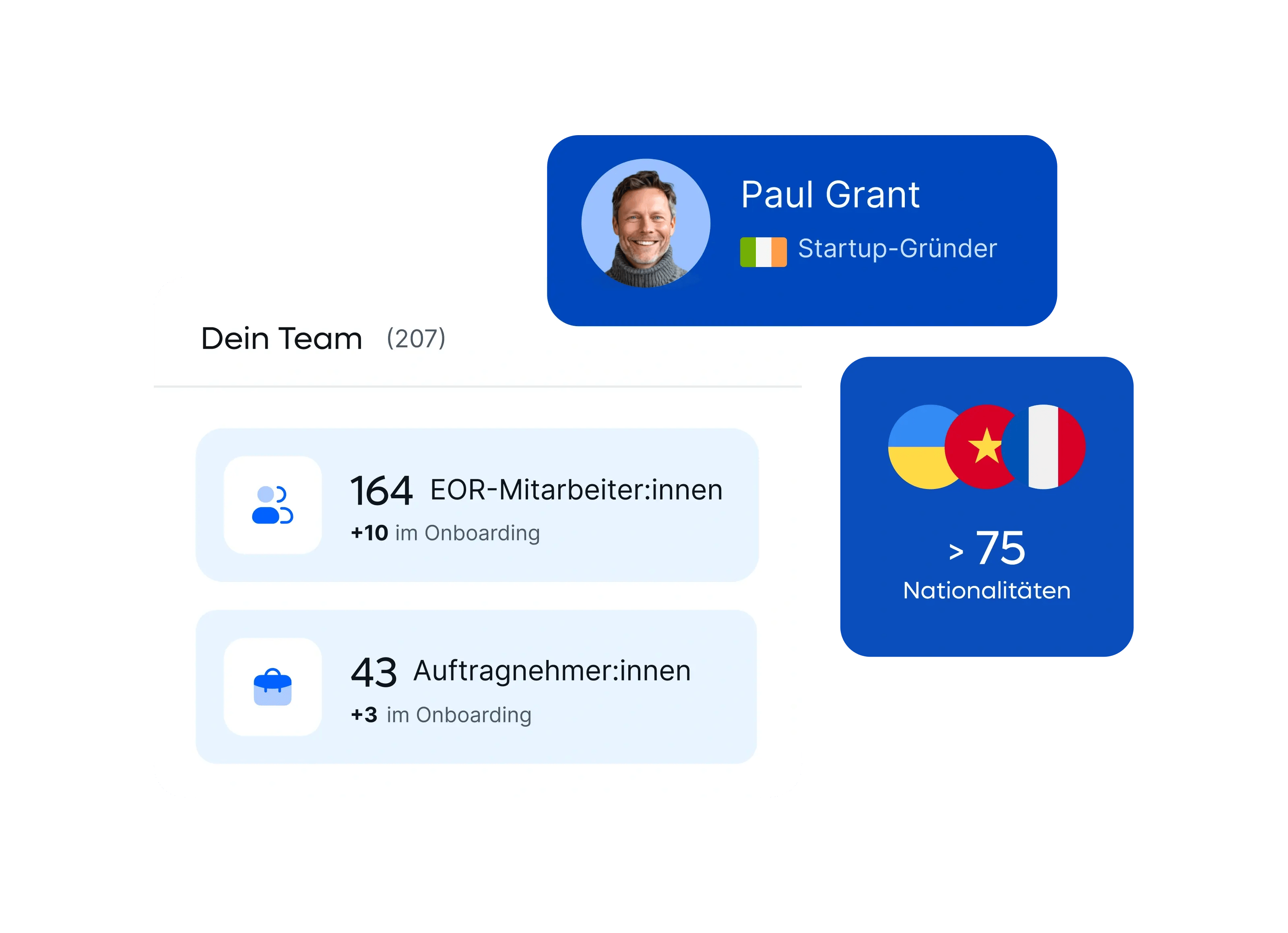 startup-your-team_german@2x.webp