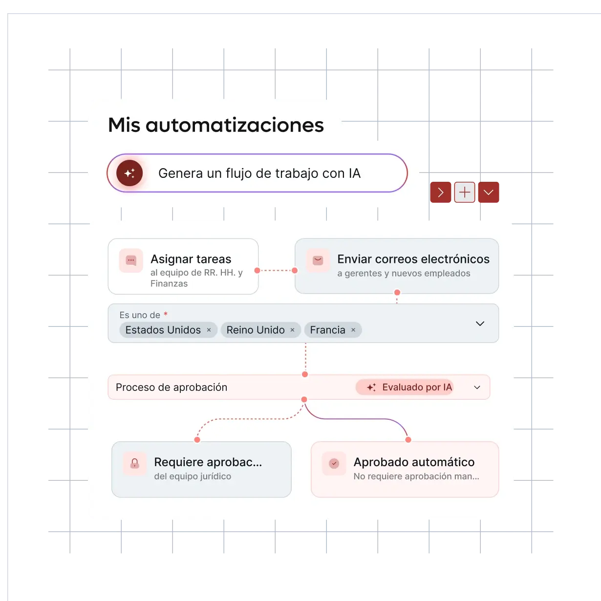 smart-hr-automation-ai-blue-hris_spanish@2x.webp