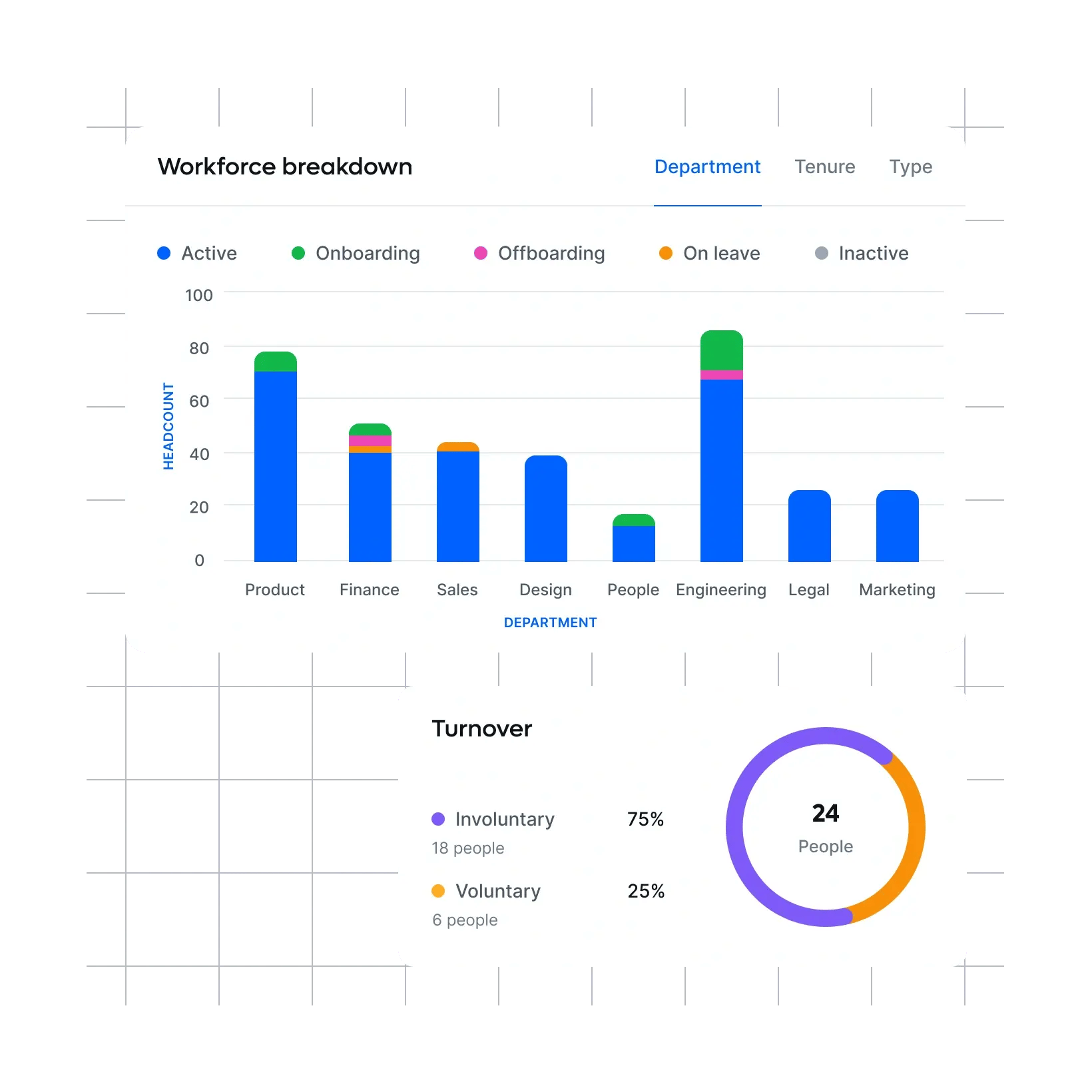 dashboard-that-tells-what-matters_english@2x.webp