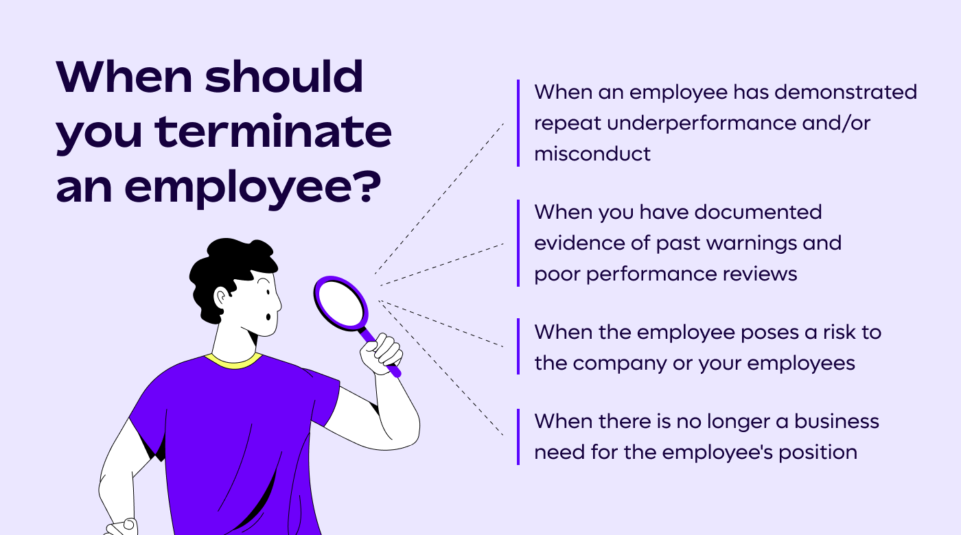 2.When should you terminate an employee