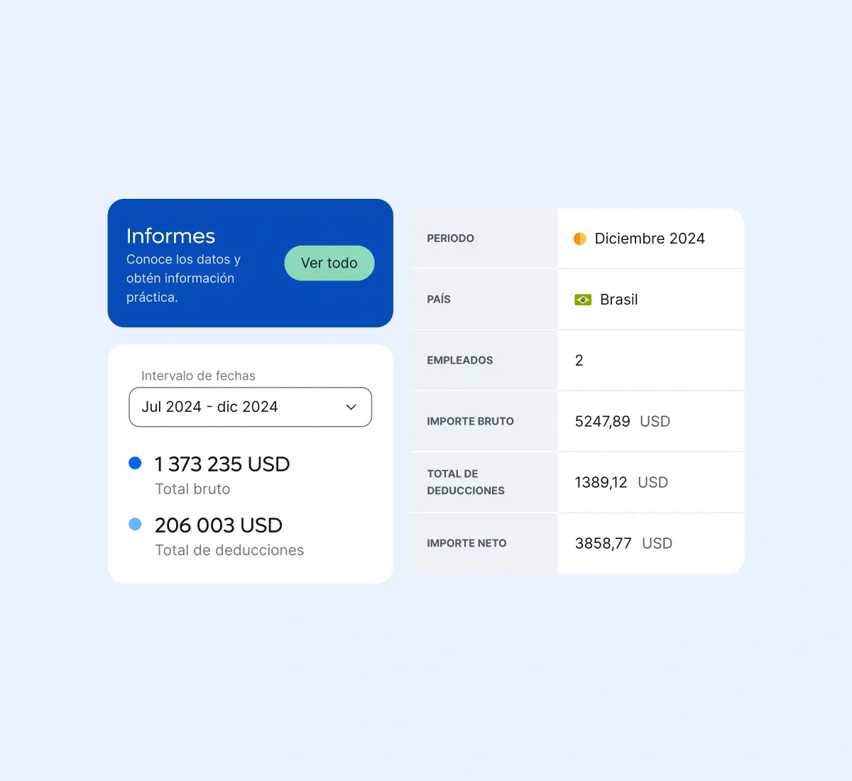 workforce-cost-at-your-fingertips_spanish@2x.webp