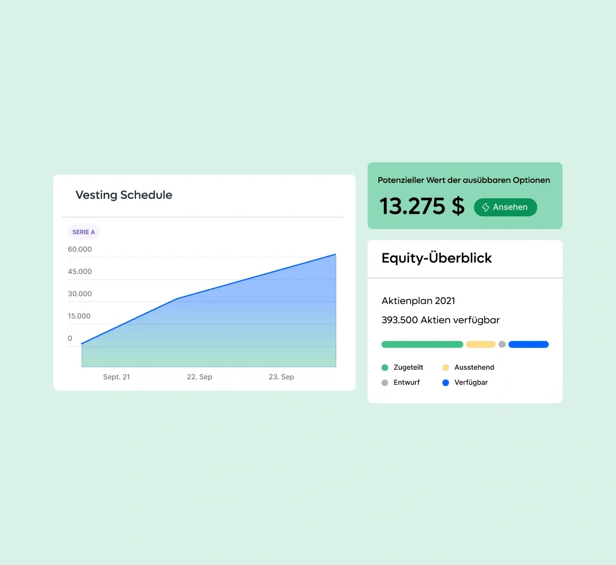 equity-overview-vesting-schedule-card-grid_german@2x.webp