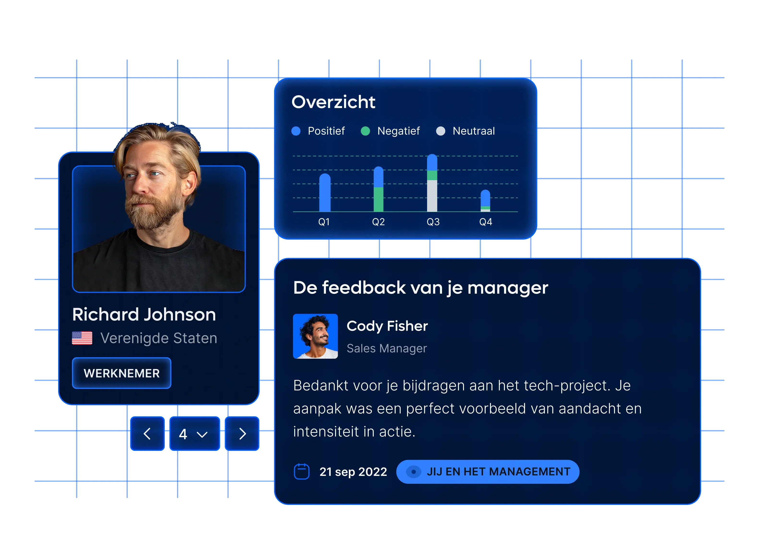 global-hr-perform_dutch@2x.webp