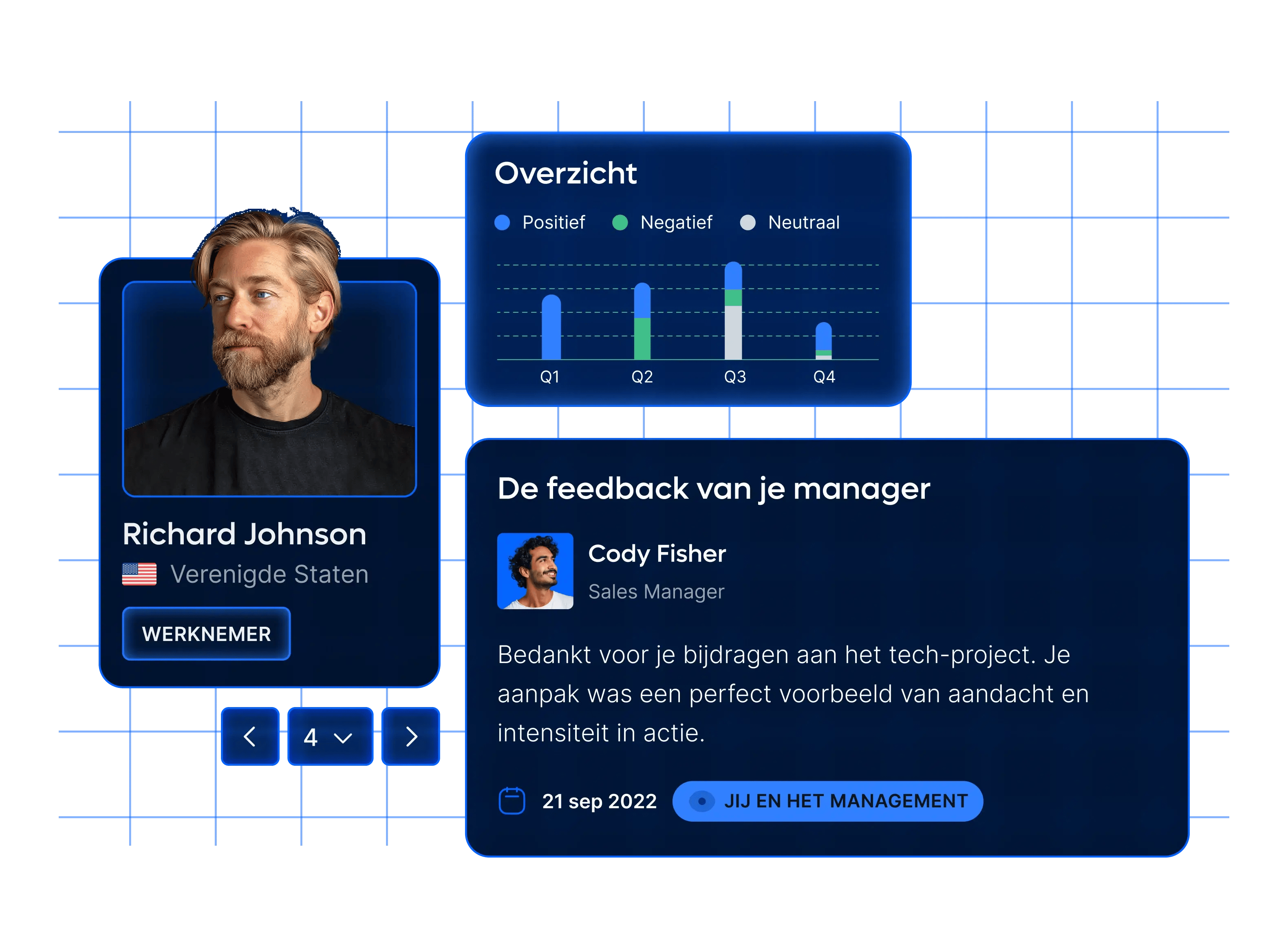 global-hr-perform_dutch@2x.webp