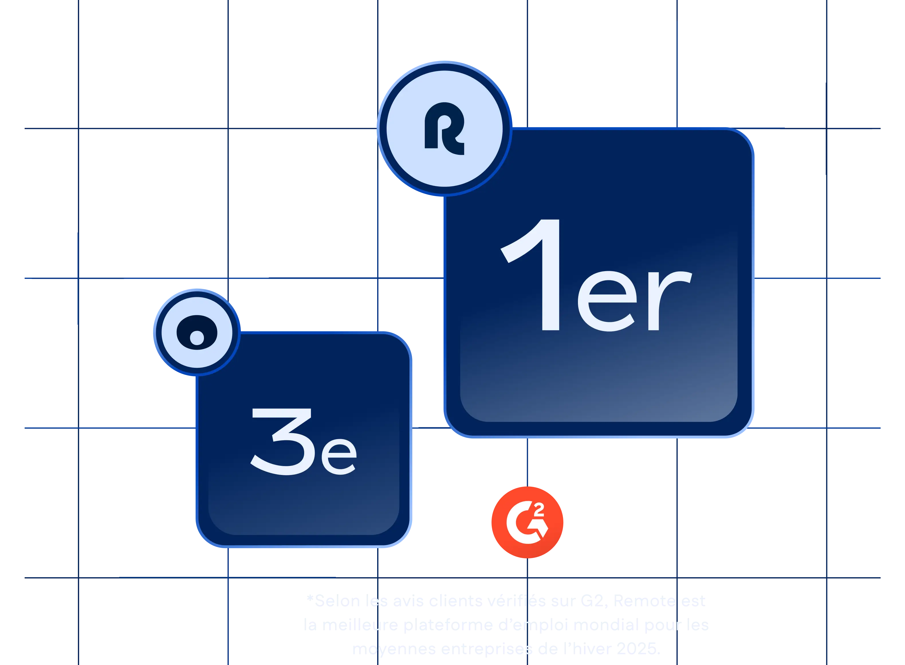 g2-mid-market-level-visual-oyster_french@2x.webp