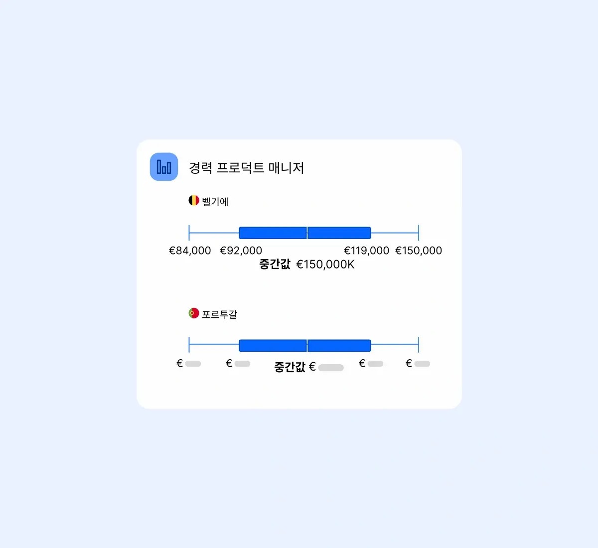 charts_korean@2x.webp