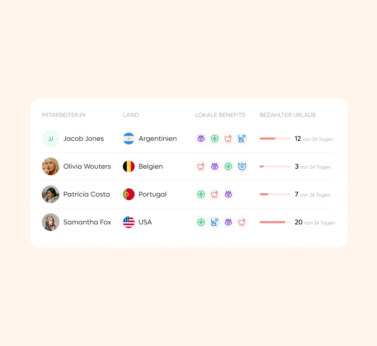 hr-workflow_dutch@2x.webp