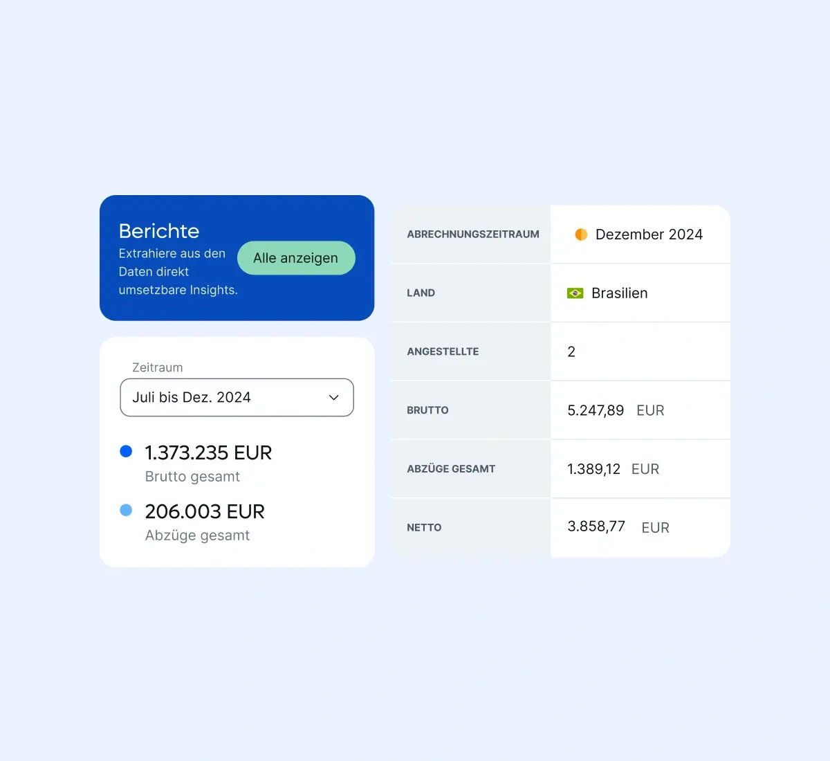 workforce-cost-at-your-fingertips_german@2x.webp
