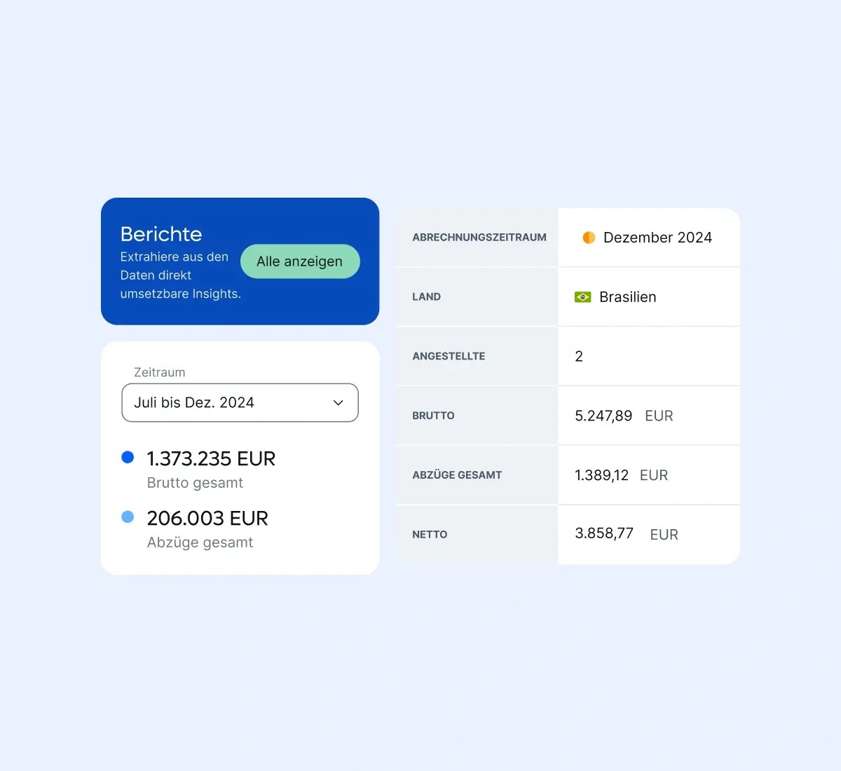 workforce-cost-at-your-fingertips_german@2x.webp