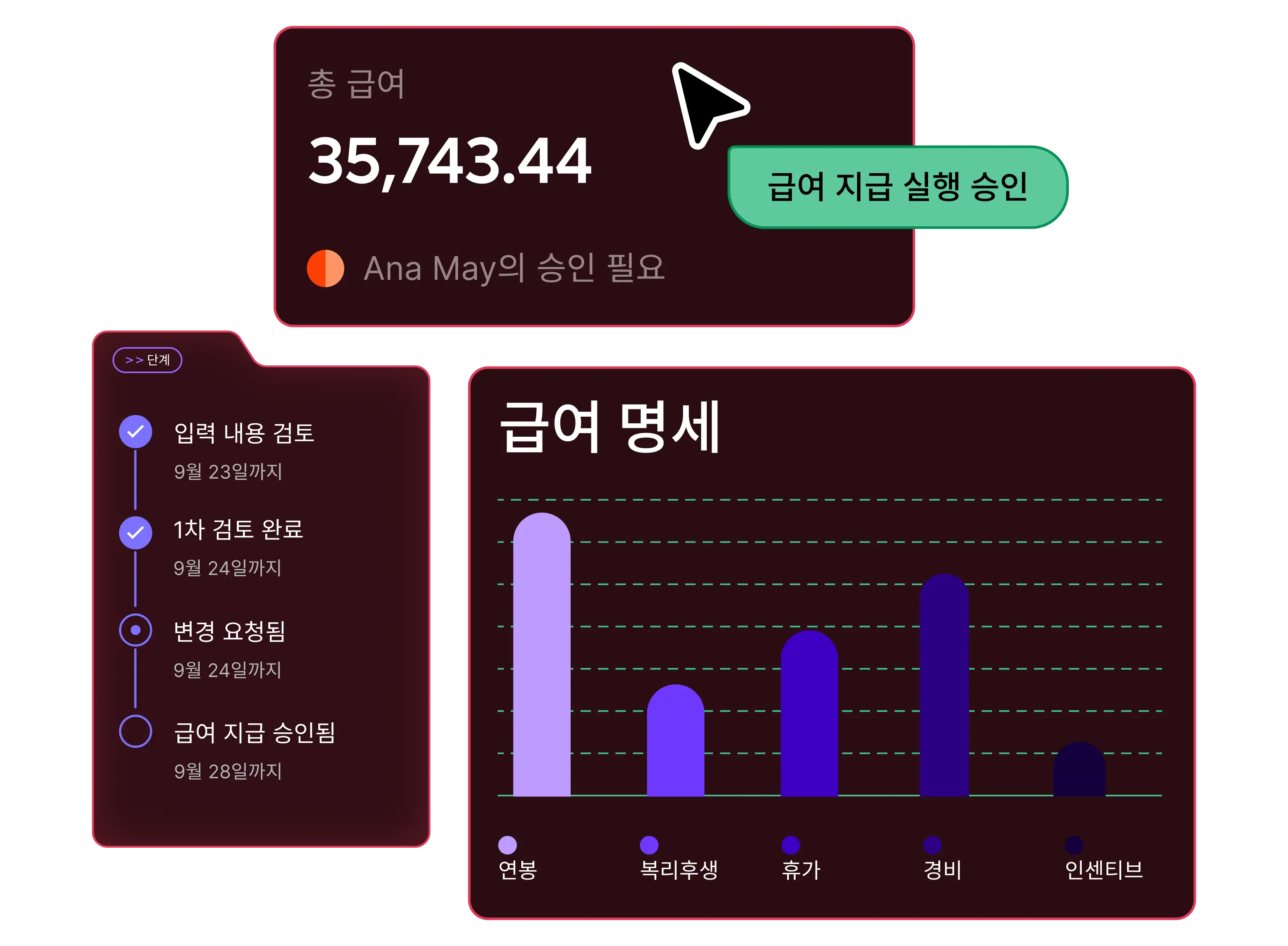 payroll-clear-scalable-and-compliant_korean@2x.webp