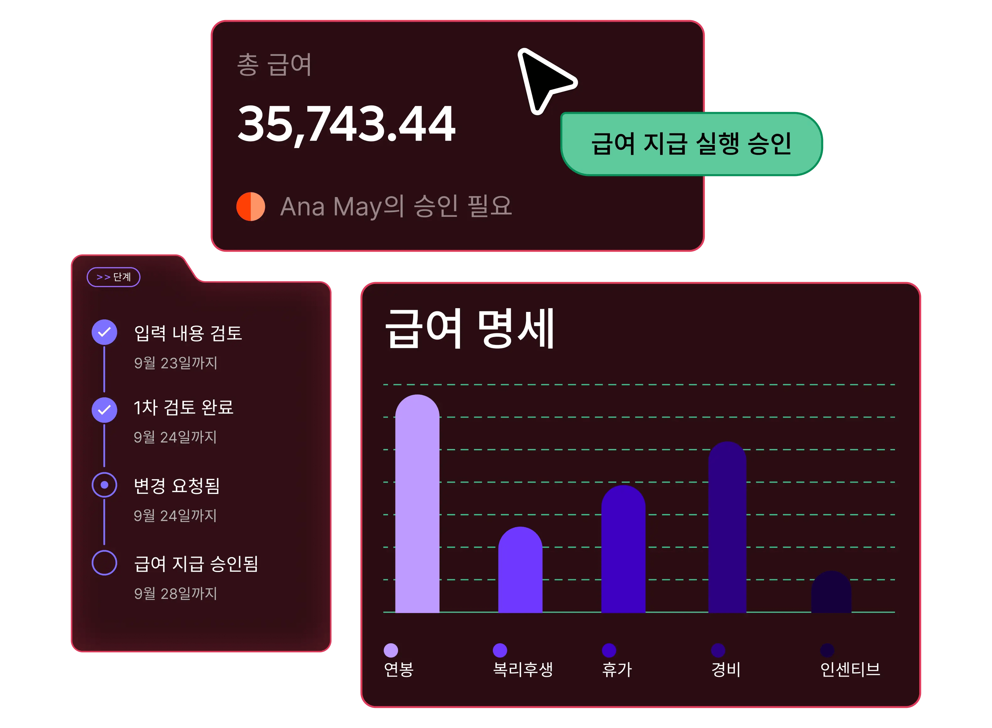 payroll-clear-scalable-and-compliant_korean@2x.webp