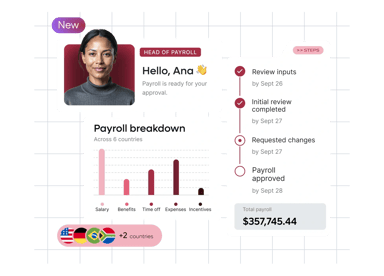 new-launch-automatic-scalable-payroll-breakdown-homepage-panel_english@2x.webp