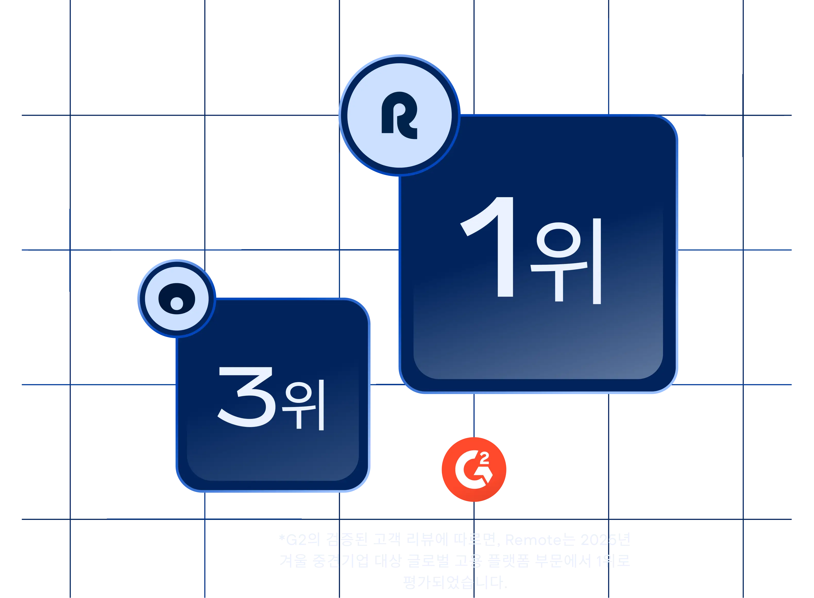 g2-mid-market-level-visual-oyster_korean@2x.webp