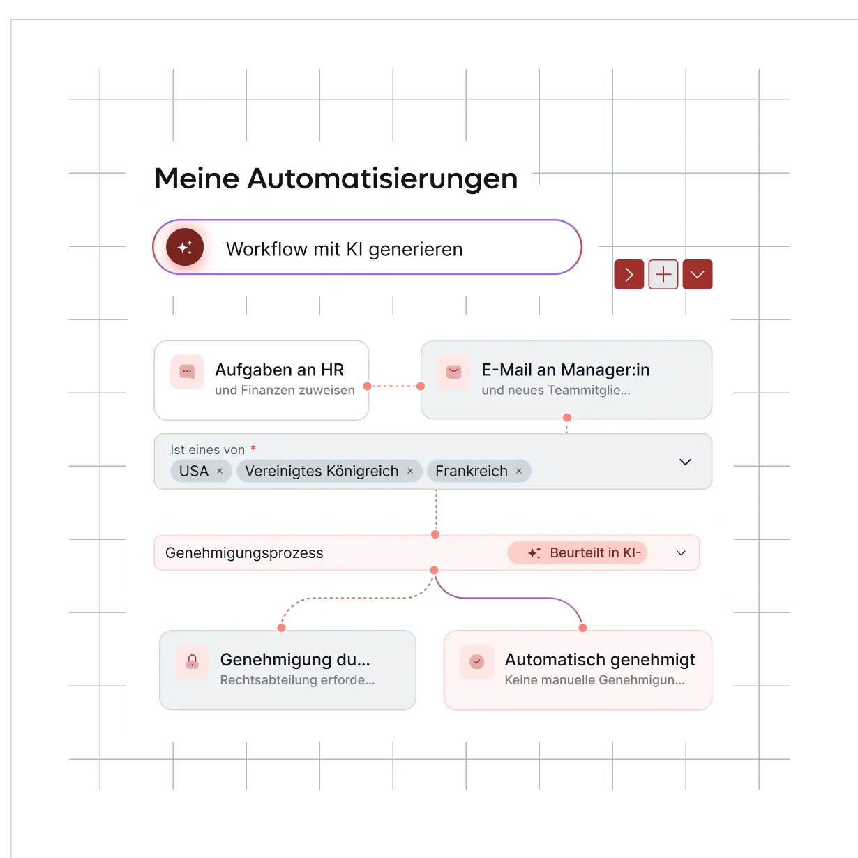 smart-hr-automation-ai-blue-hris (German)