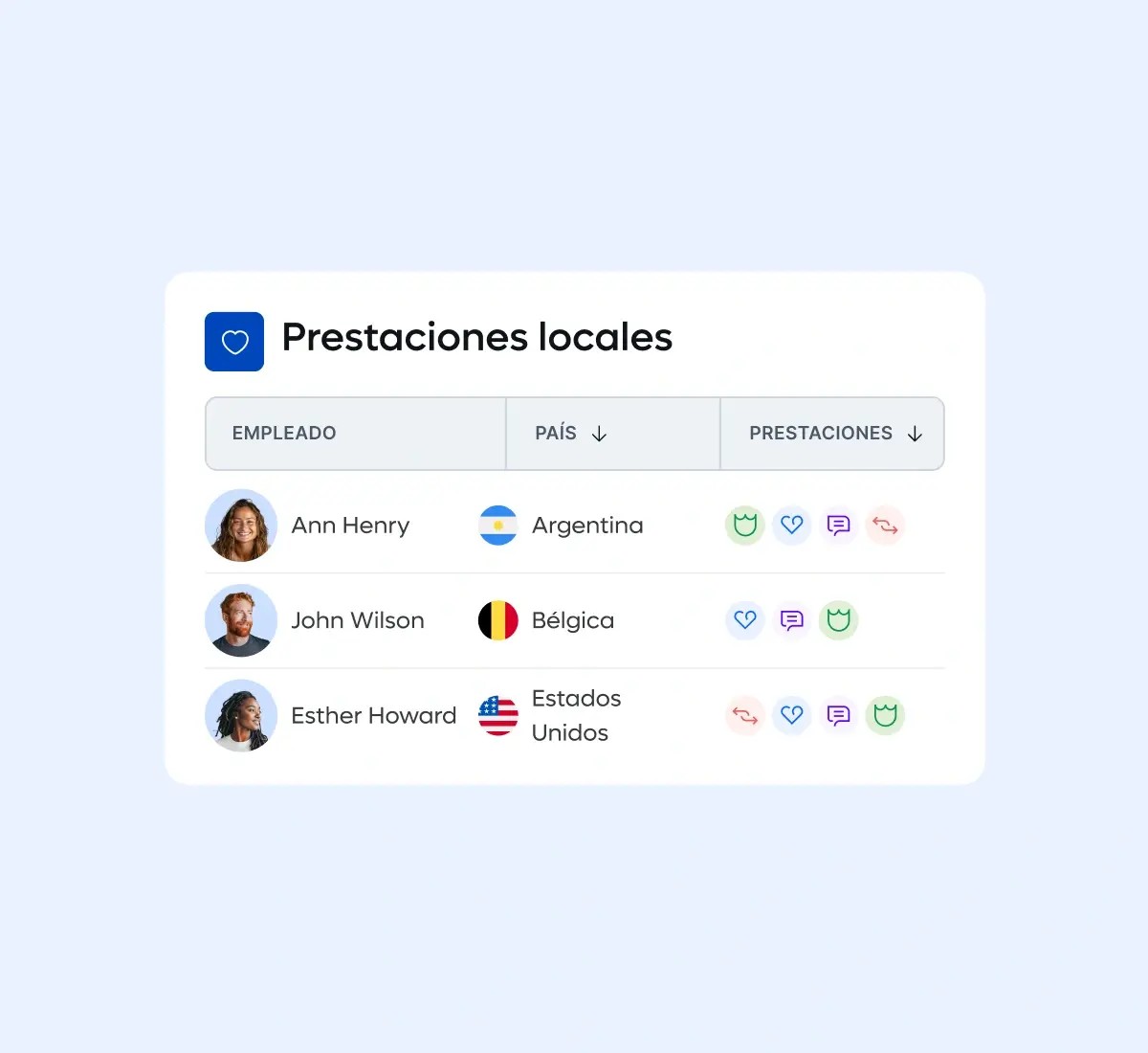 benefits-local-employees-country-card-grid_spanish@2x.webp