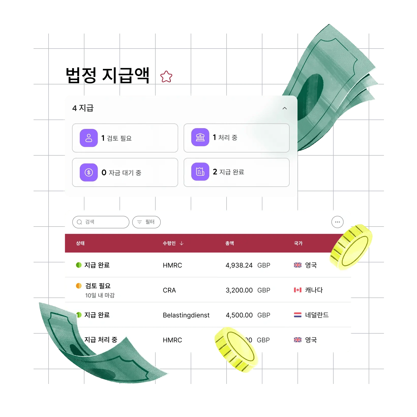 payroll-stay-compliant-everywhere-without-missed-deadlines-penalties_korean@2x.webp