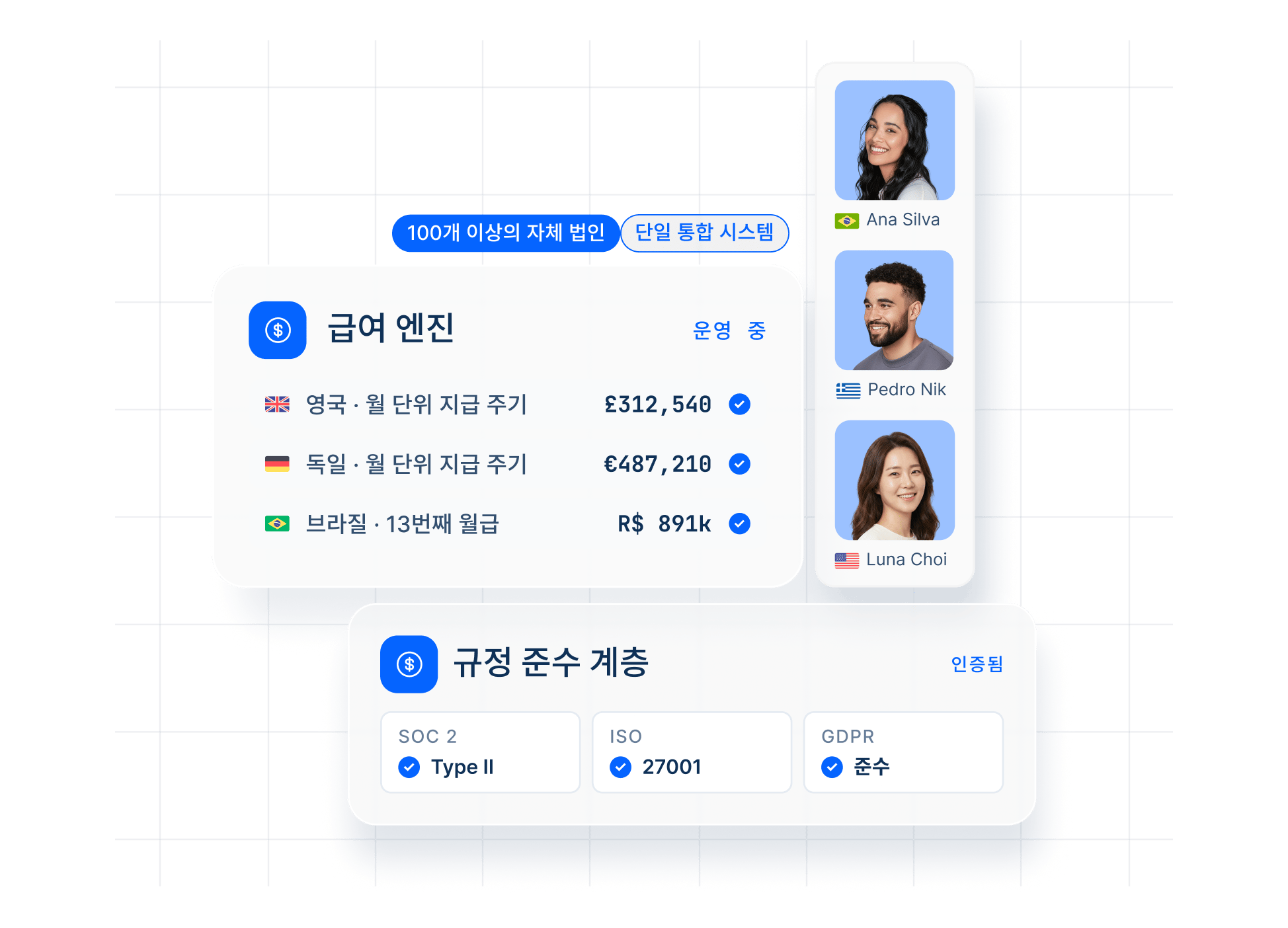 new-panel-inteligent-infrastructure-snippet-certified_korean@2x.webp