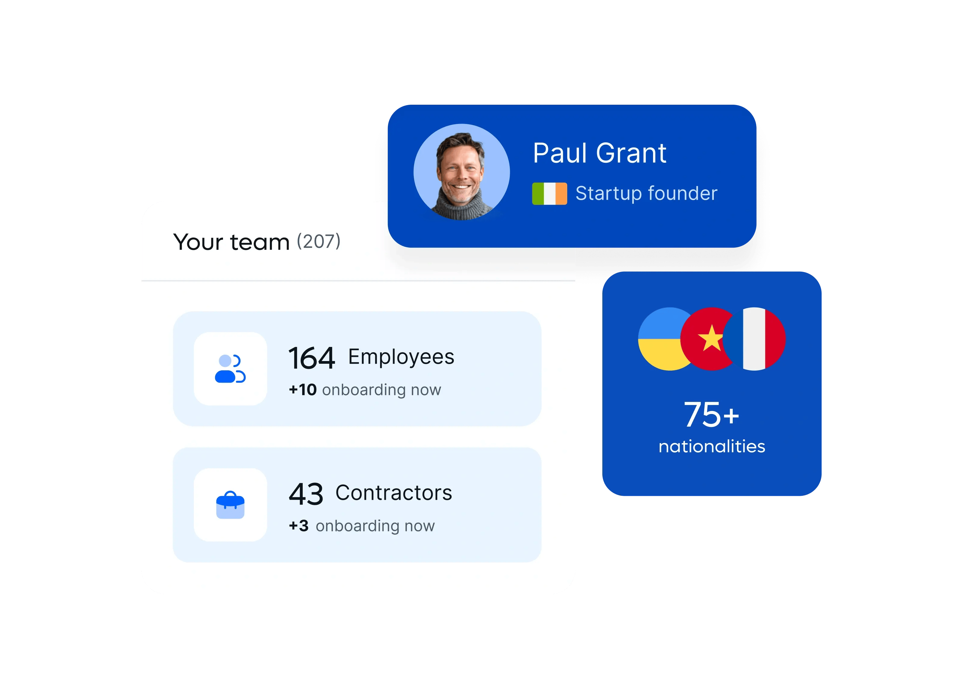 startup-your-team_english@2x.webp