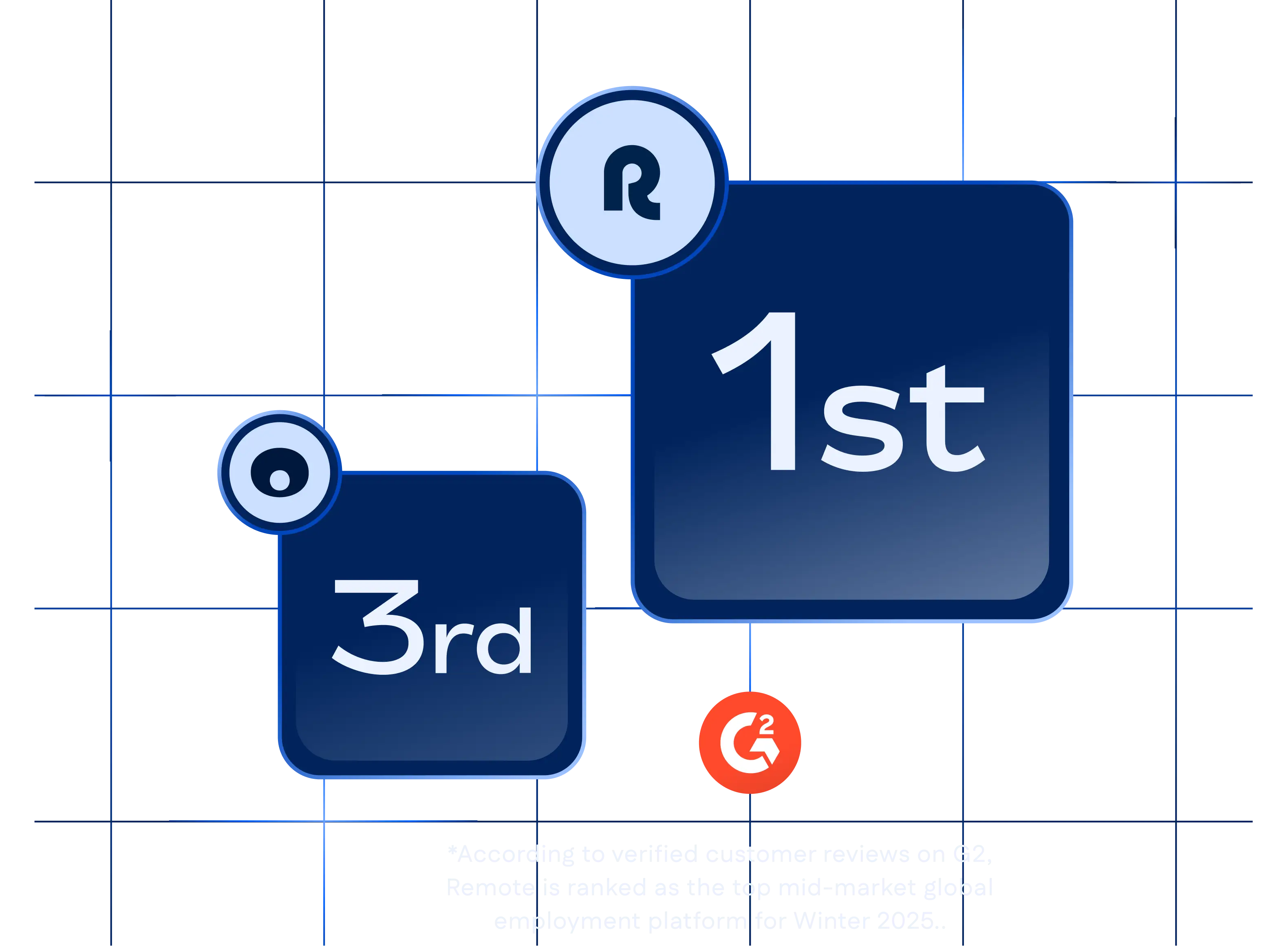 g2-mid-market-level-visual (Oyster)