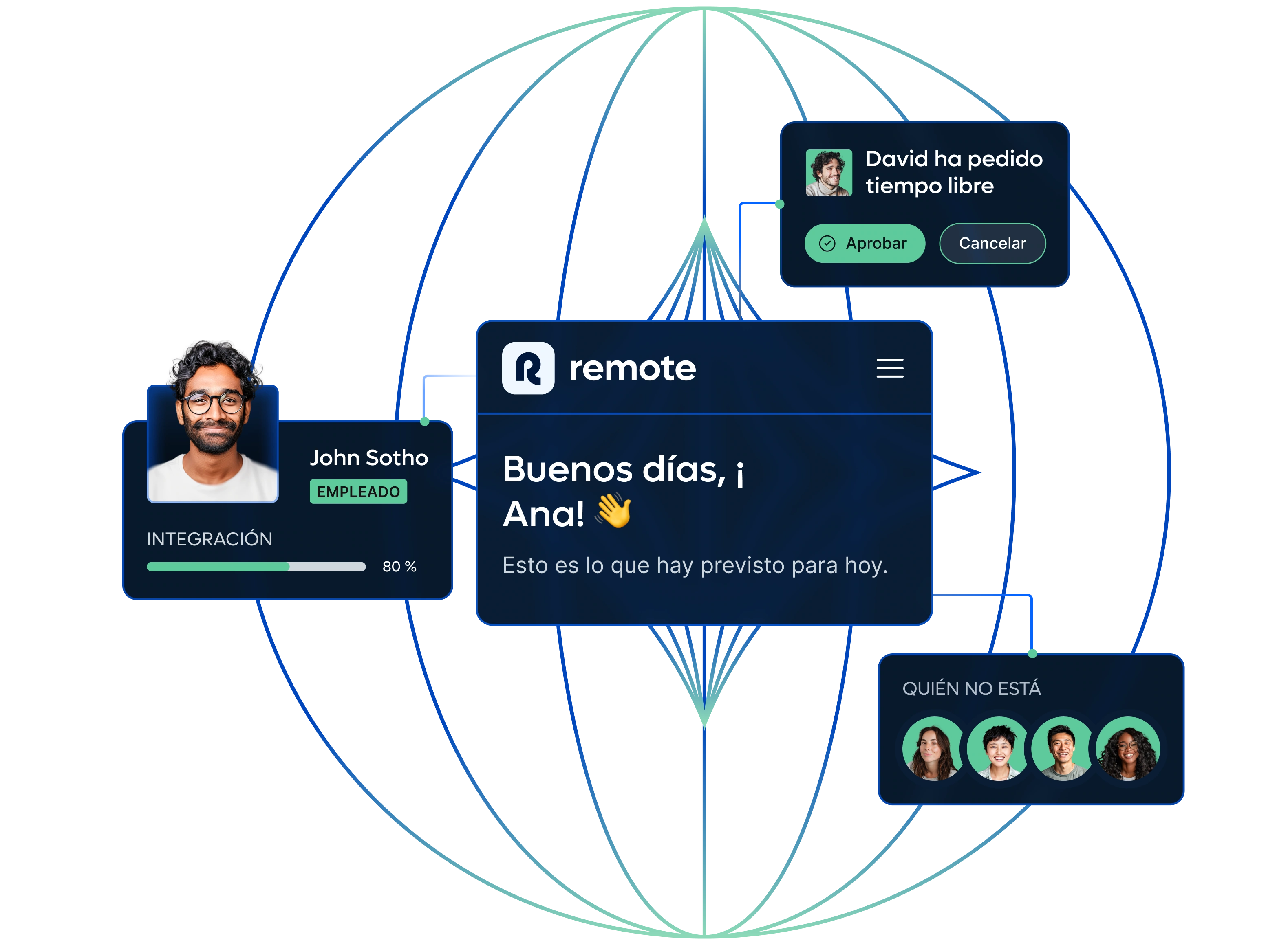 global-hr_spanish@2x.webp