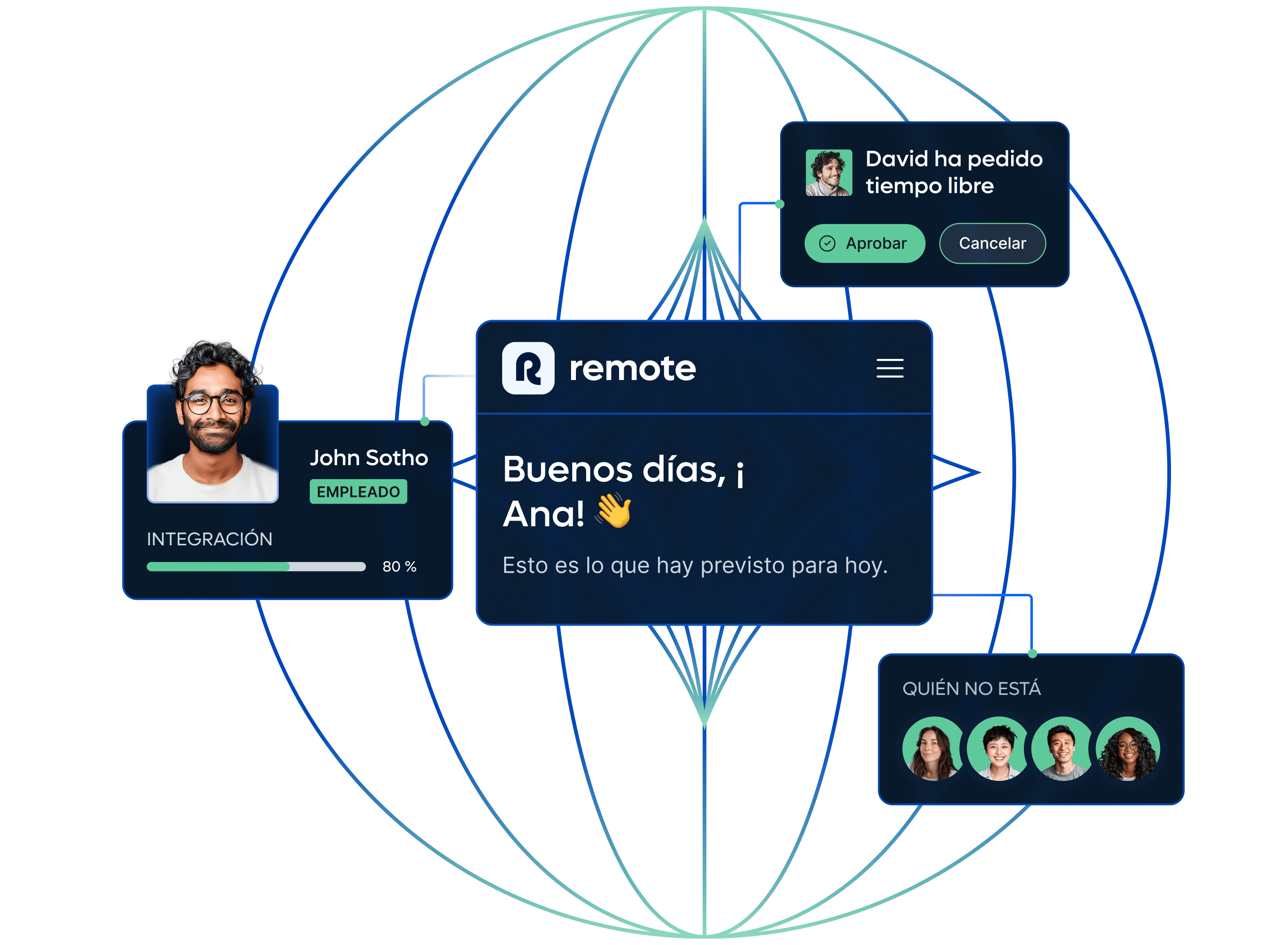 global-hr_spanish@2x.webp