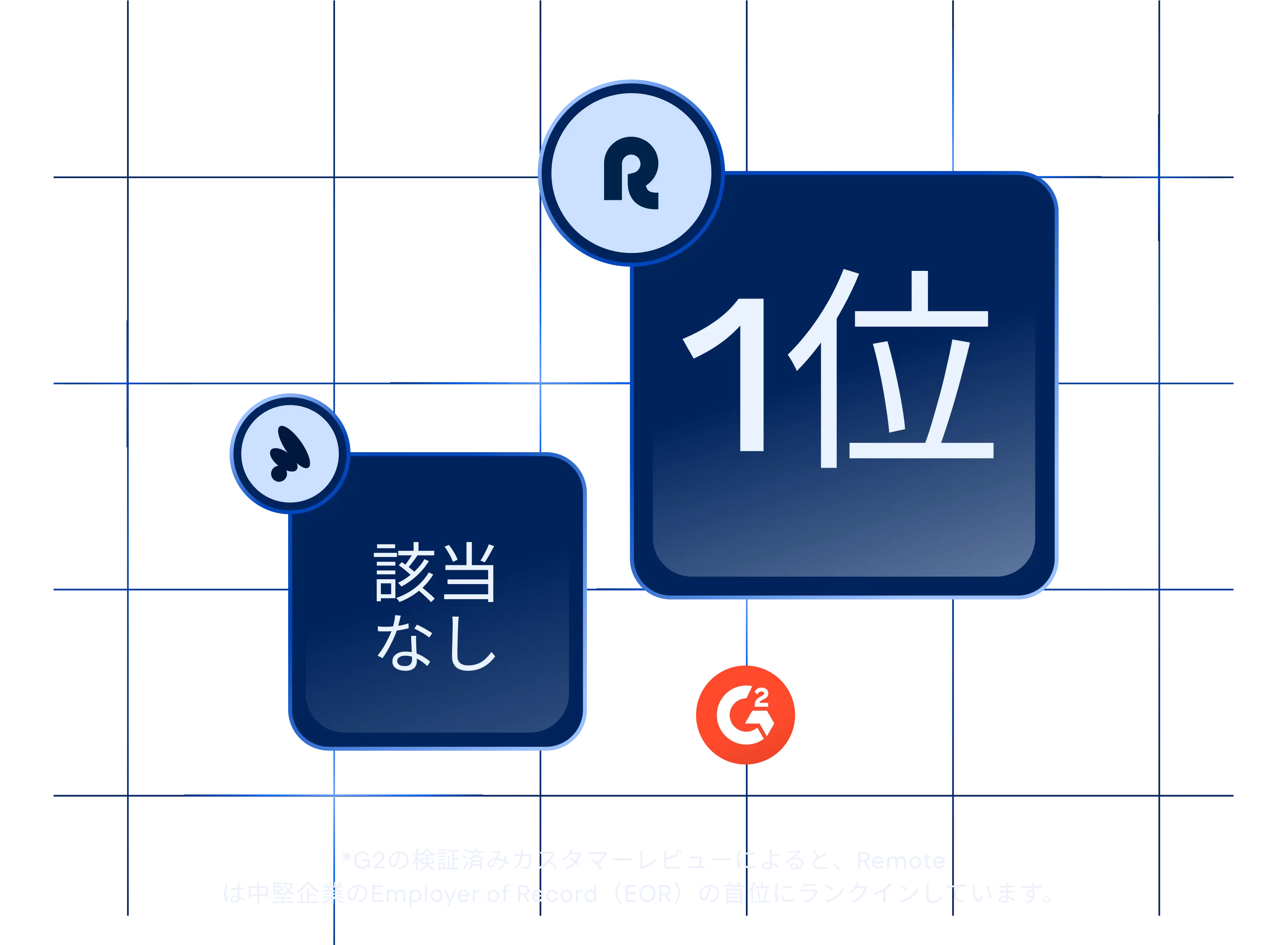 g2-mid-market-level-visual-papaya_japanese@2x.webp