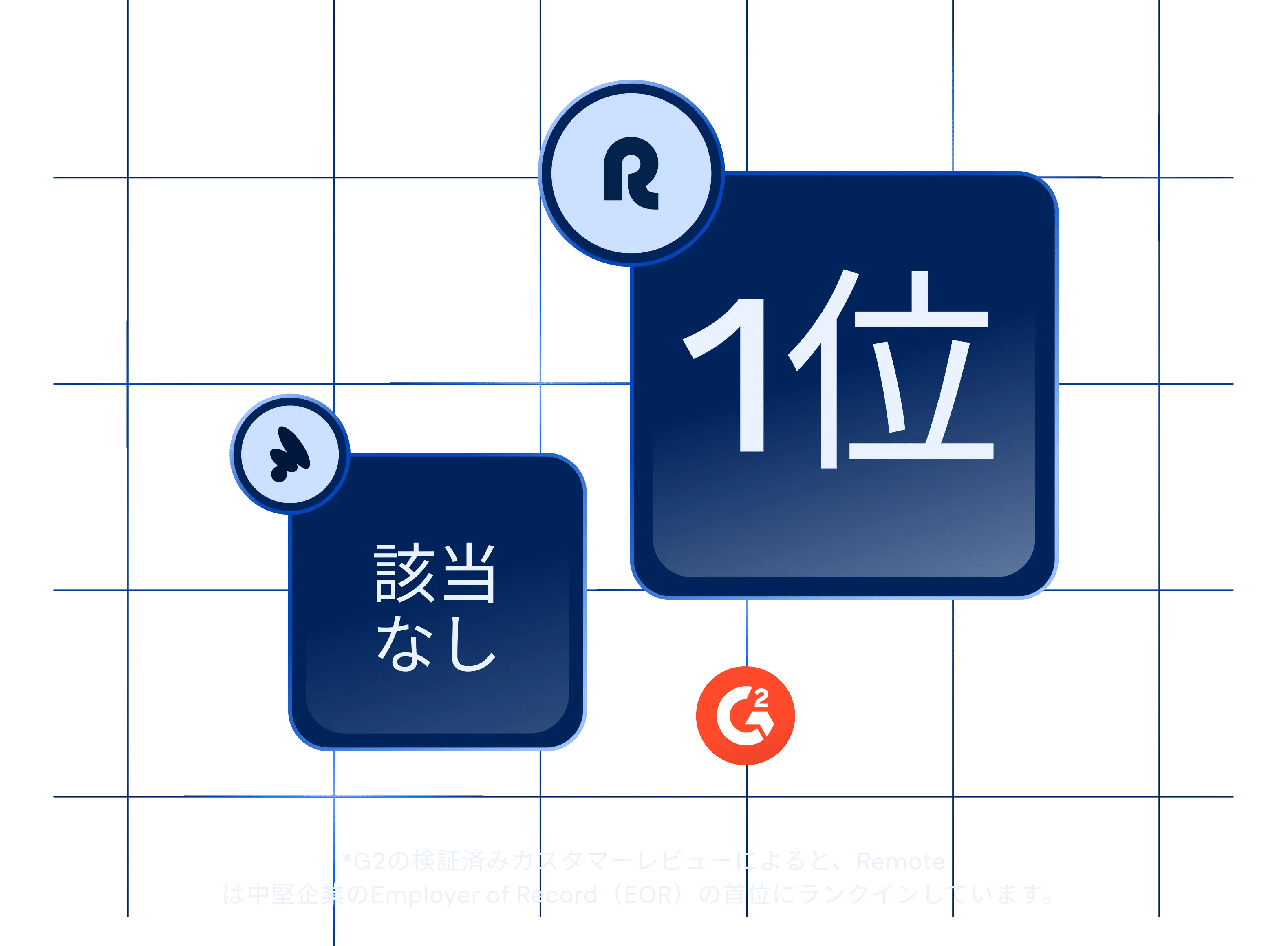g2-mid-market-level-visual-papaya_japanese@2x.webp