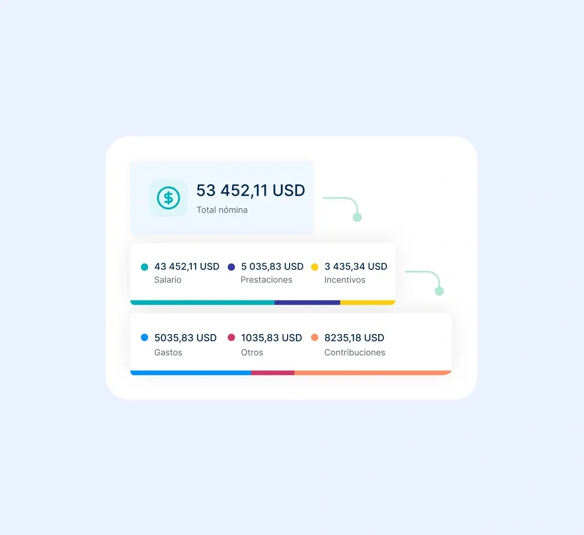 simplified-multi-state-payroll_spanish@2x.webp