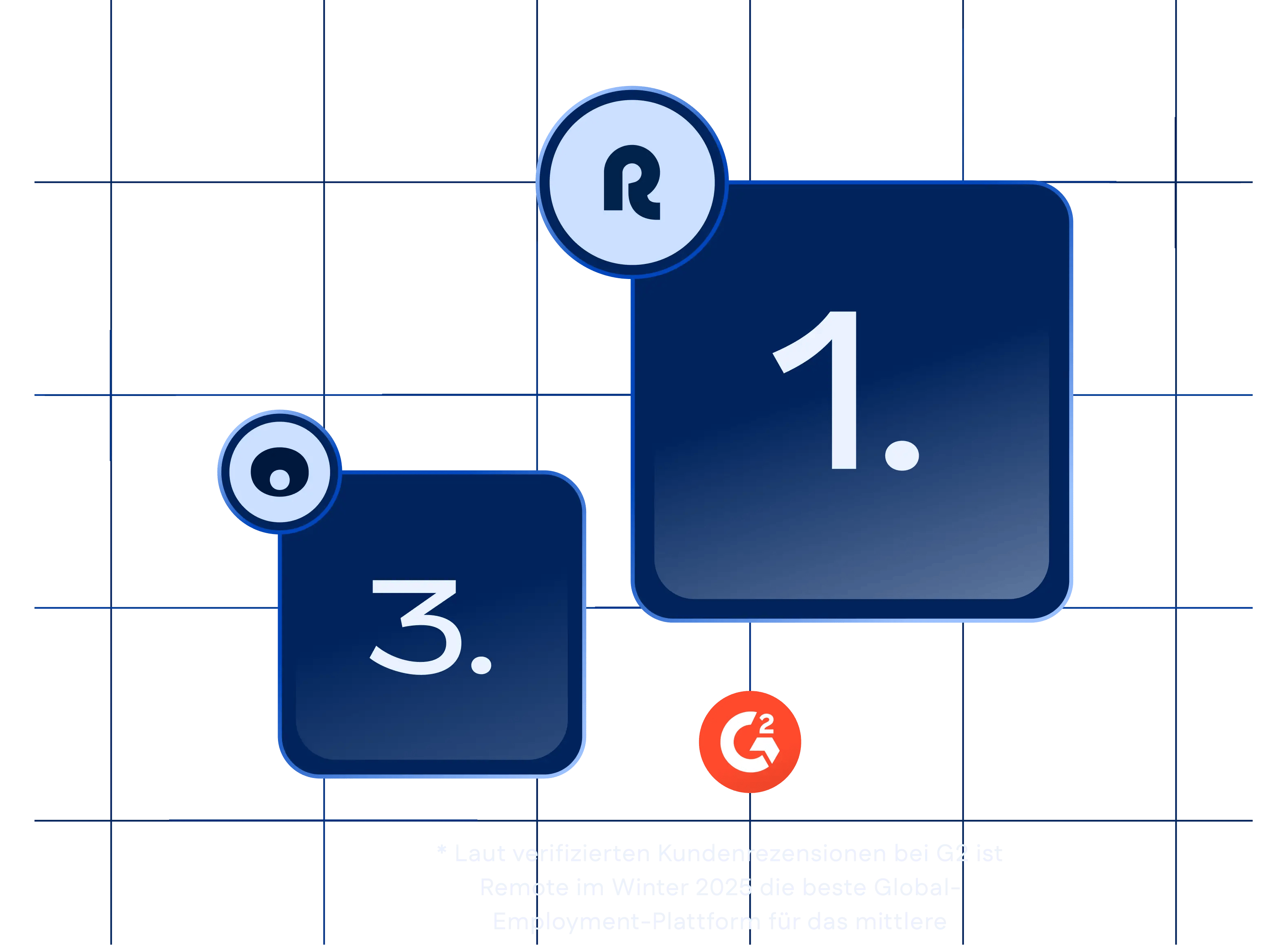g2-mid-market-level-visual-oyster_german@2x.webp