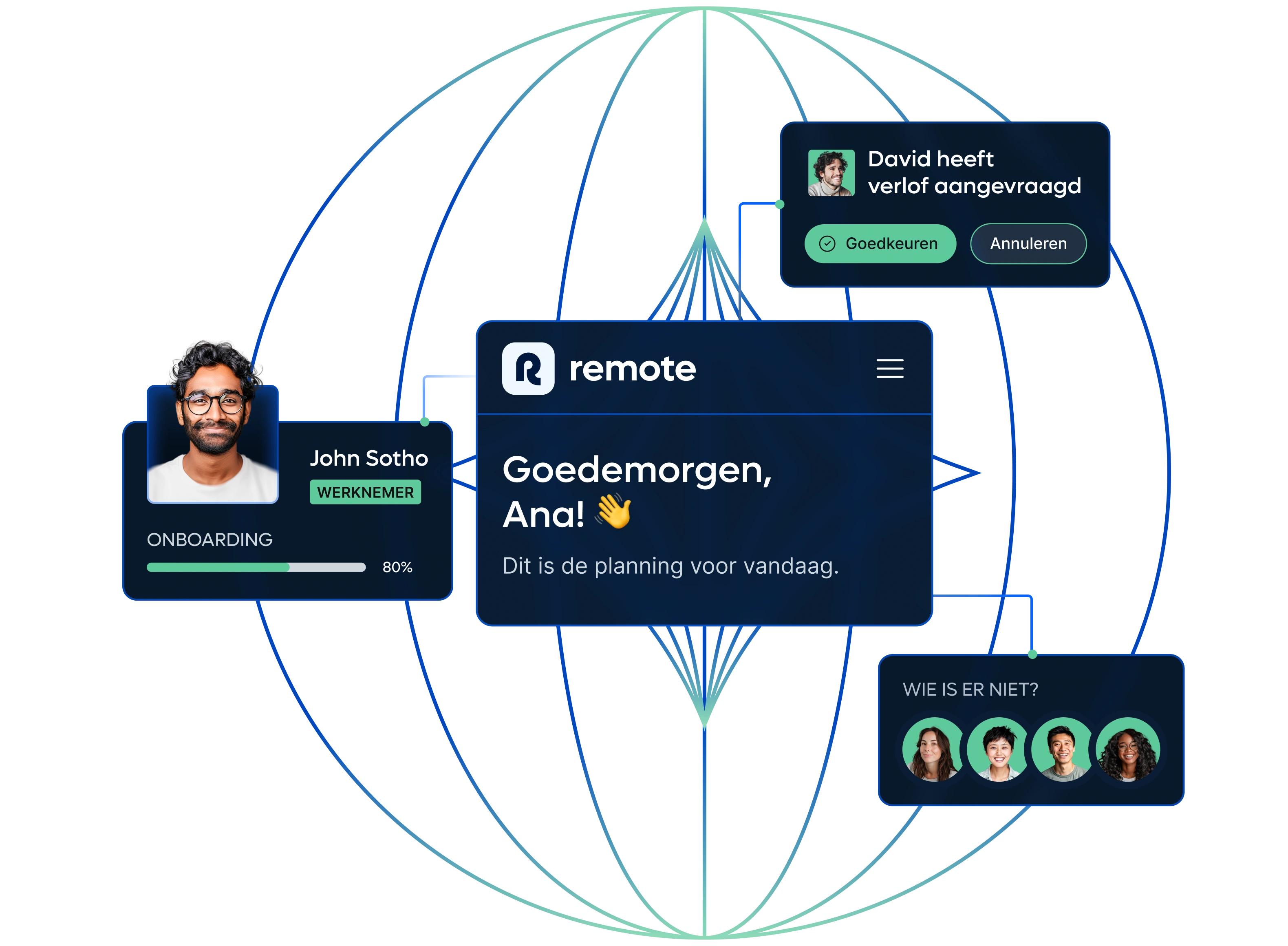 global-hr_dutch@2x.webp