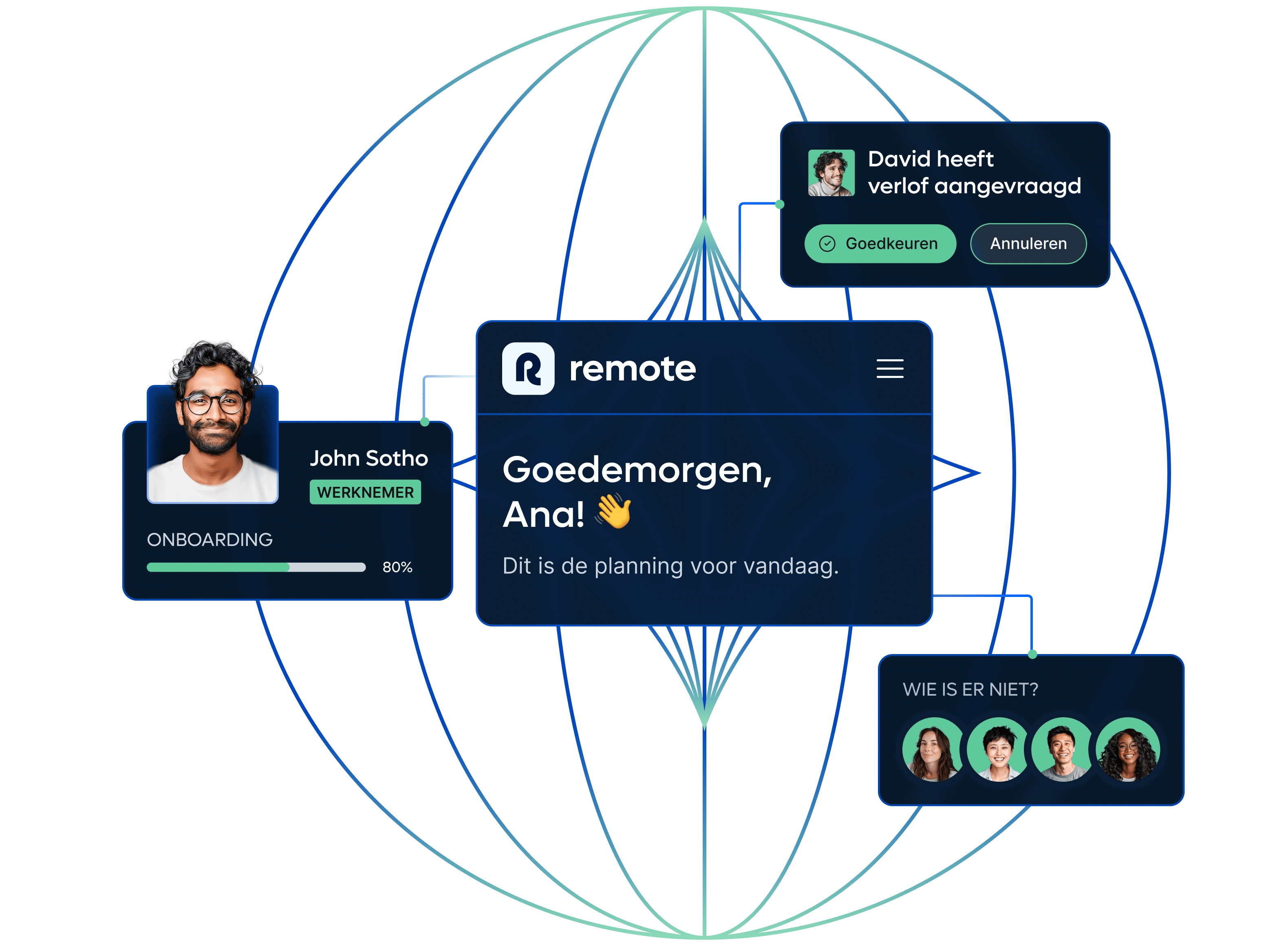 global-hr_dutch@2x.webp