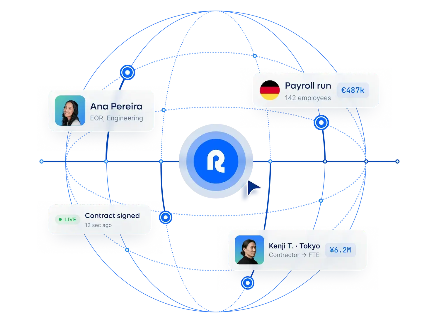 new-global-employment-runs-on-remote-hero-homepage_english@2x.webp
