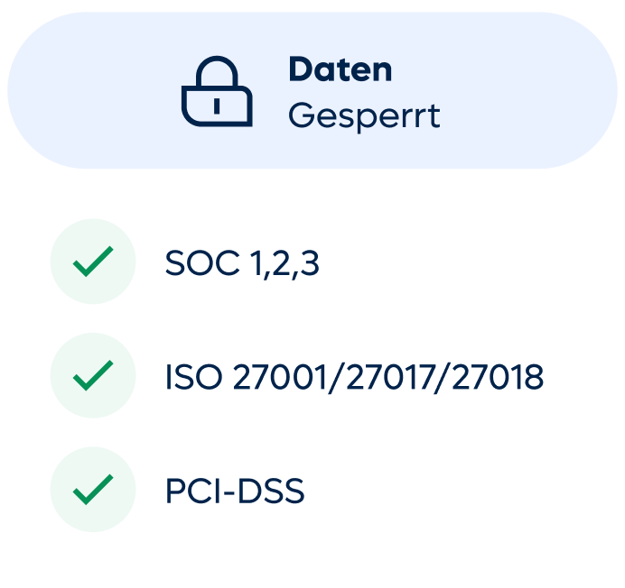 data-locked_german@2x.webp