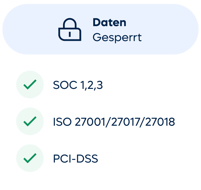 data-locked_german@2x.webp
