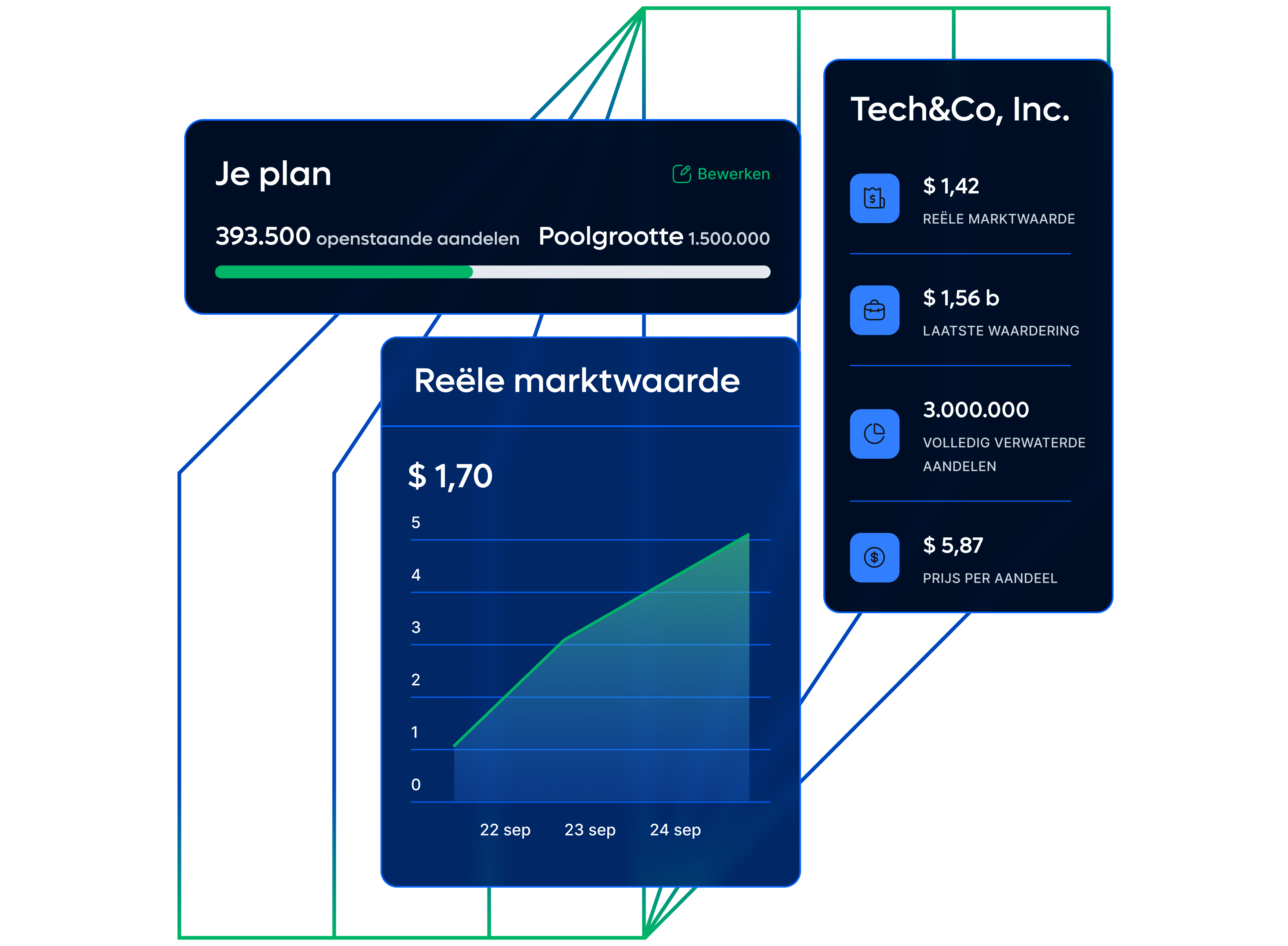 equity-essentials-hero-image_dutch@2x.webp