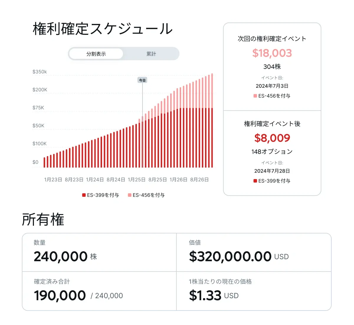 eliminate-confusion-around-equity-compliance_japanese@2x.webp