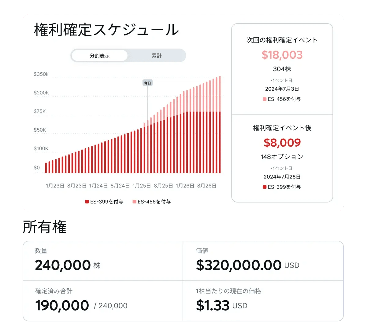 eliminate-confusion-around-equity-compliance_japanese@2x.webp