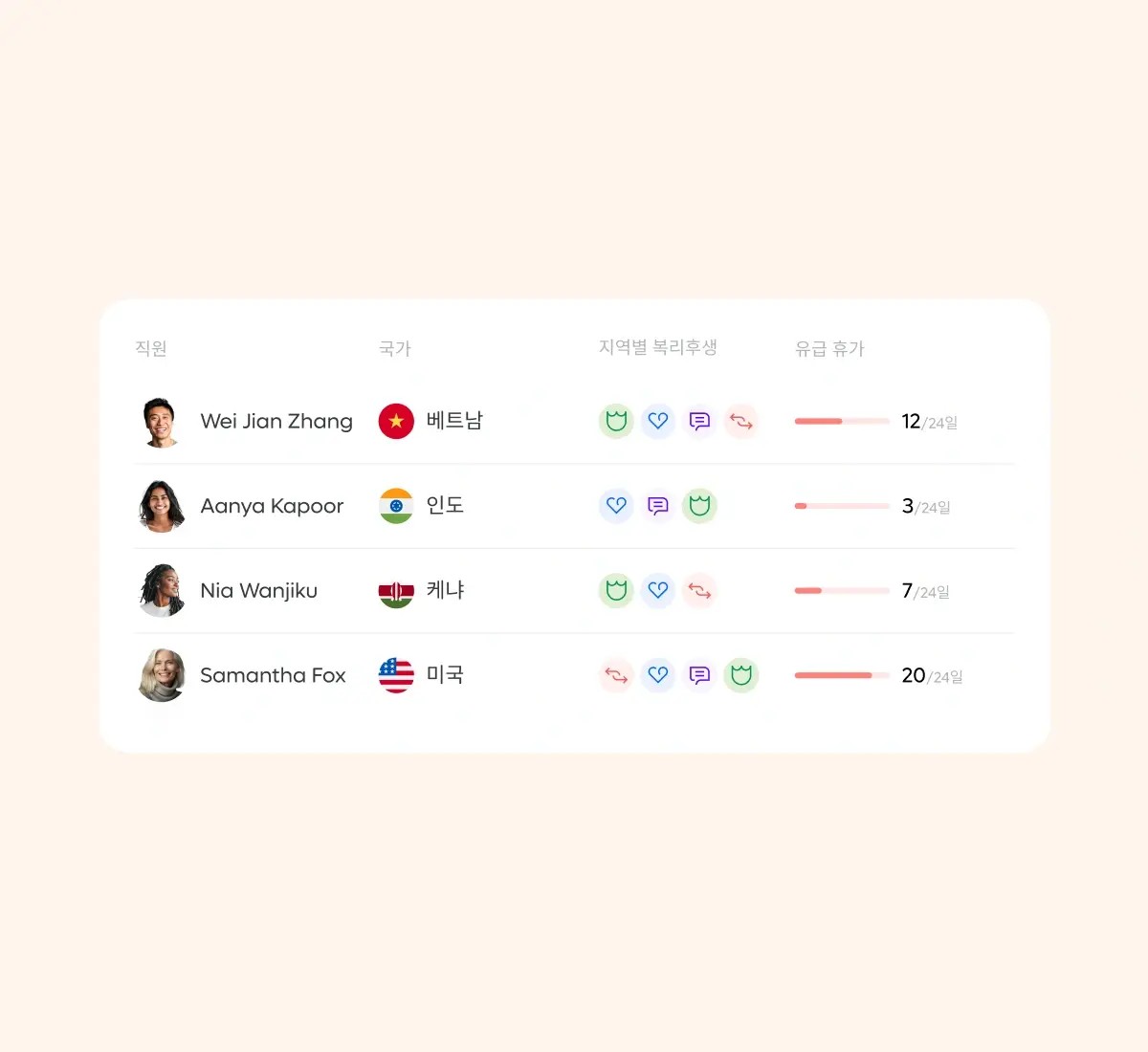 hr-workflow_korean@2x.webp
