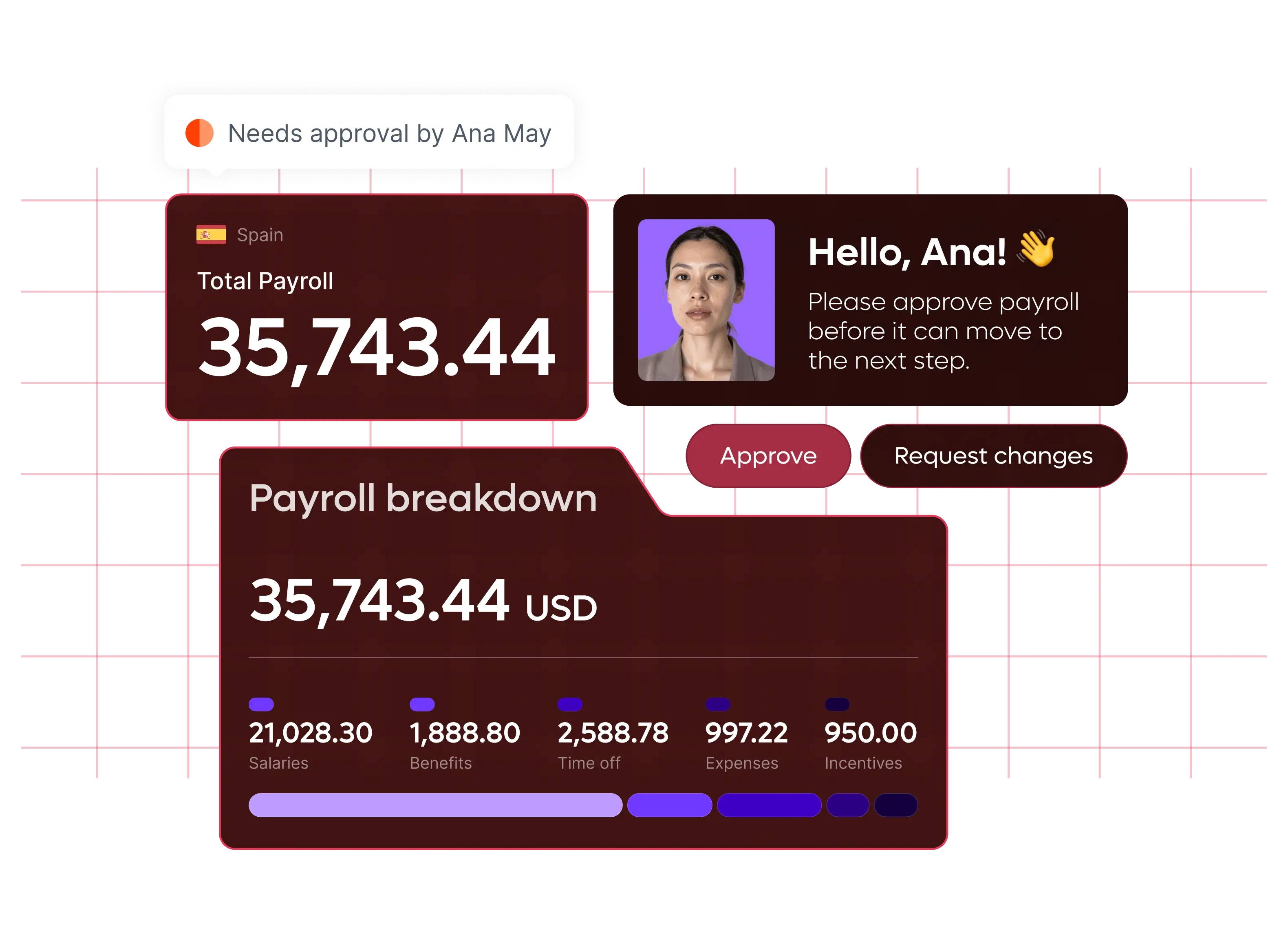 automatic-scalable-payroll-ana-payment-approval-hero_english@2x.webp